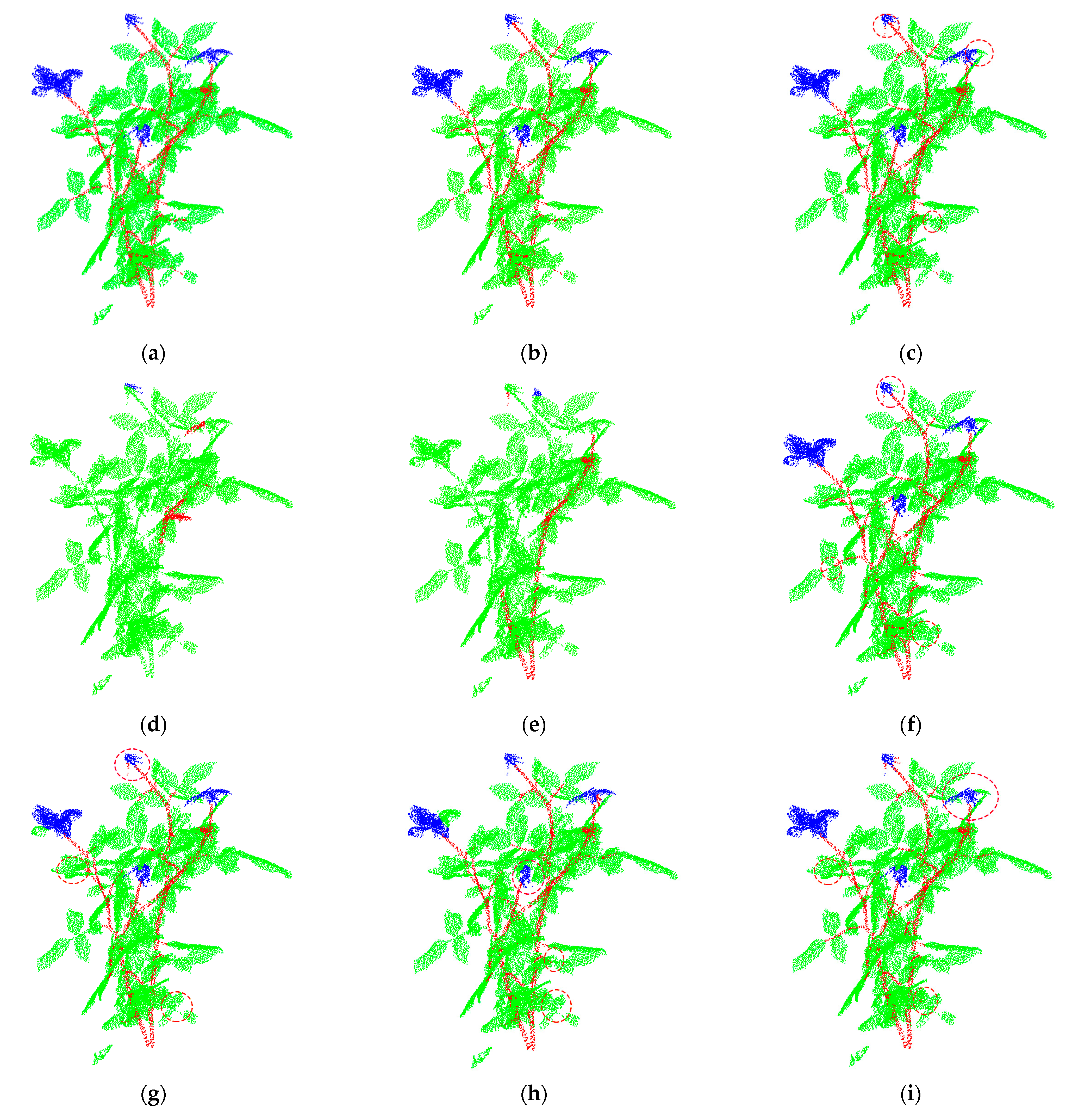 Sensors 22 09225 g005 Sensors 22 09225 g005