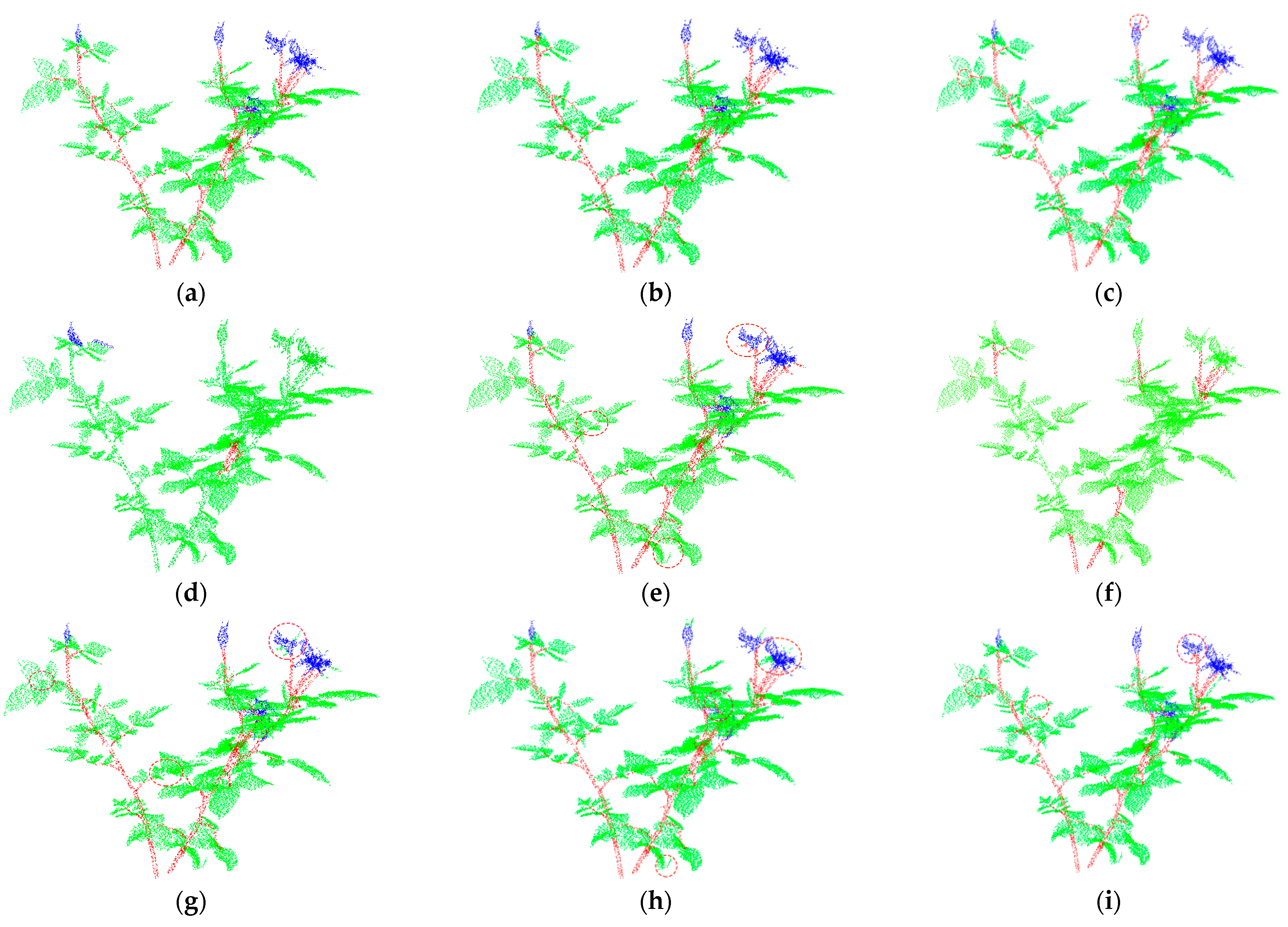 Sensors 22 09225 g006 Sensors 22 09225 g006