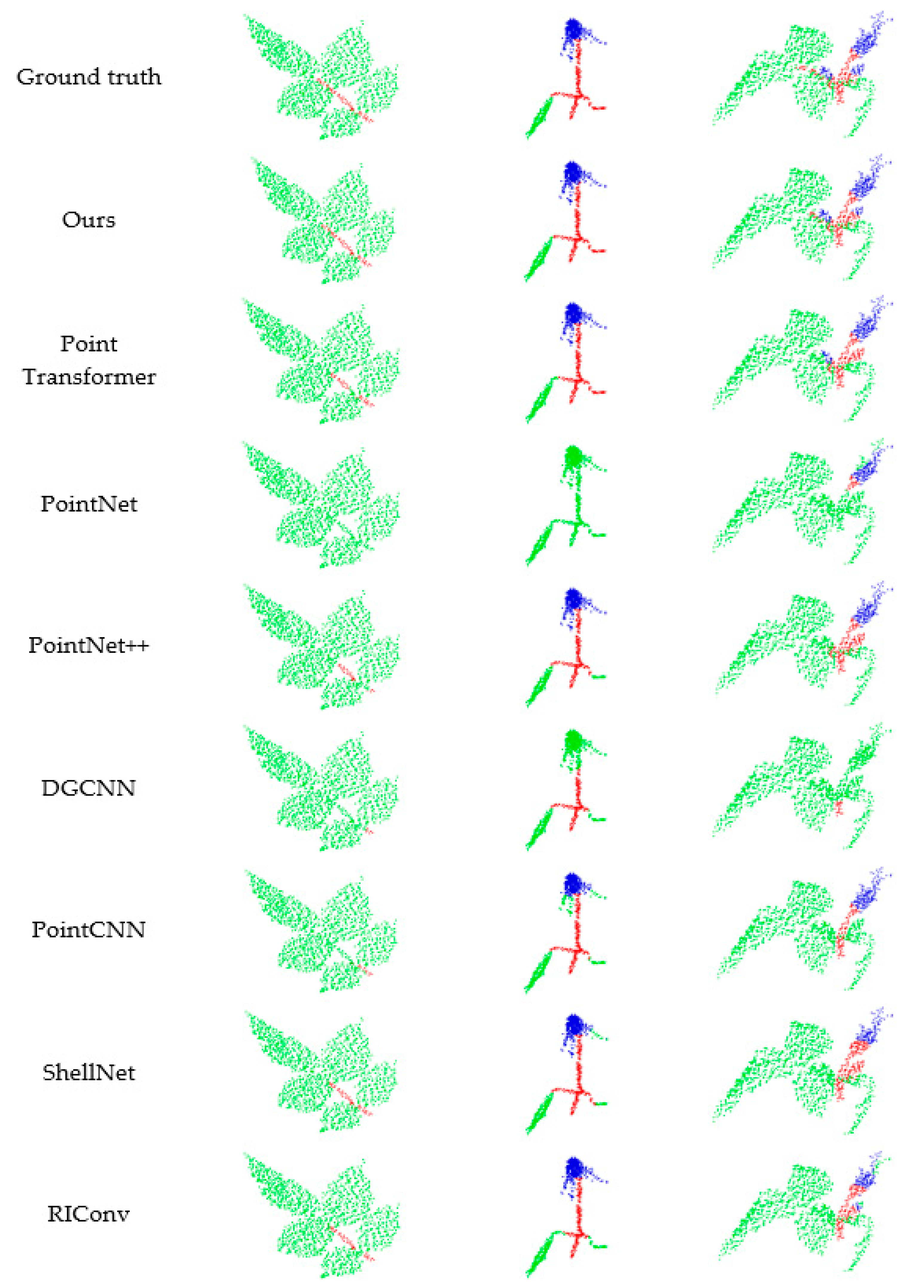 Sensors 22 09225 g007 Sensors 22 09225 g007