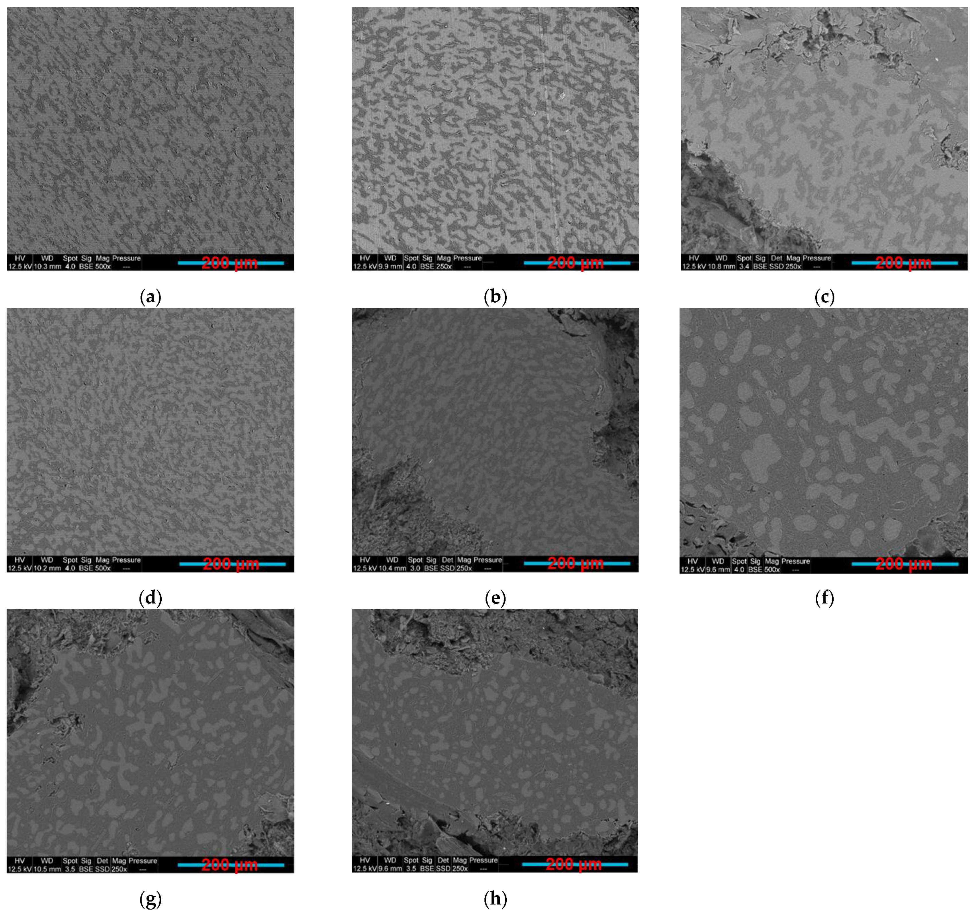 Sensors 22 09231 g005