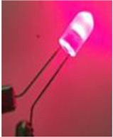 Sensors 22 09231 i001 Sensors 22 09231 i001