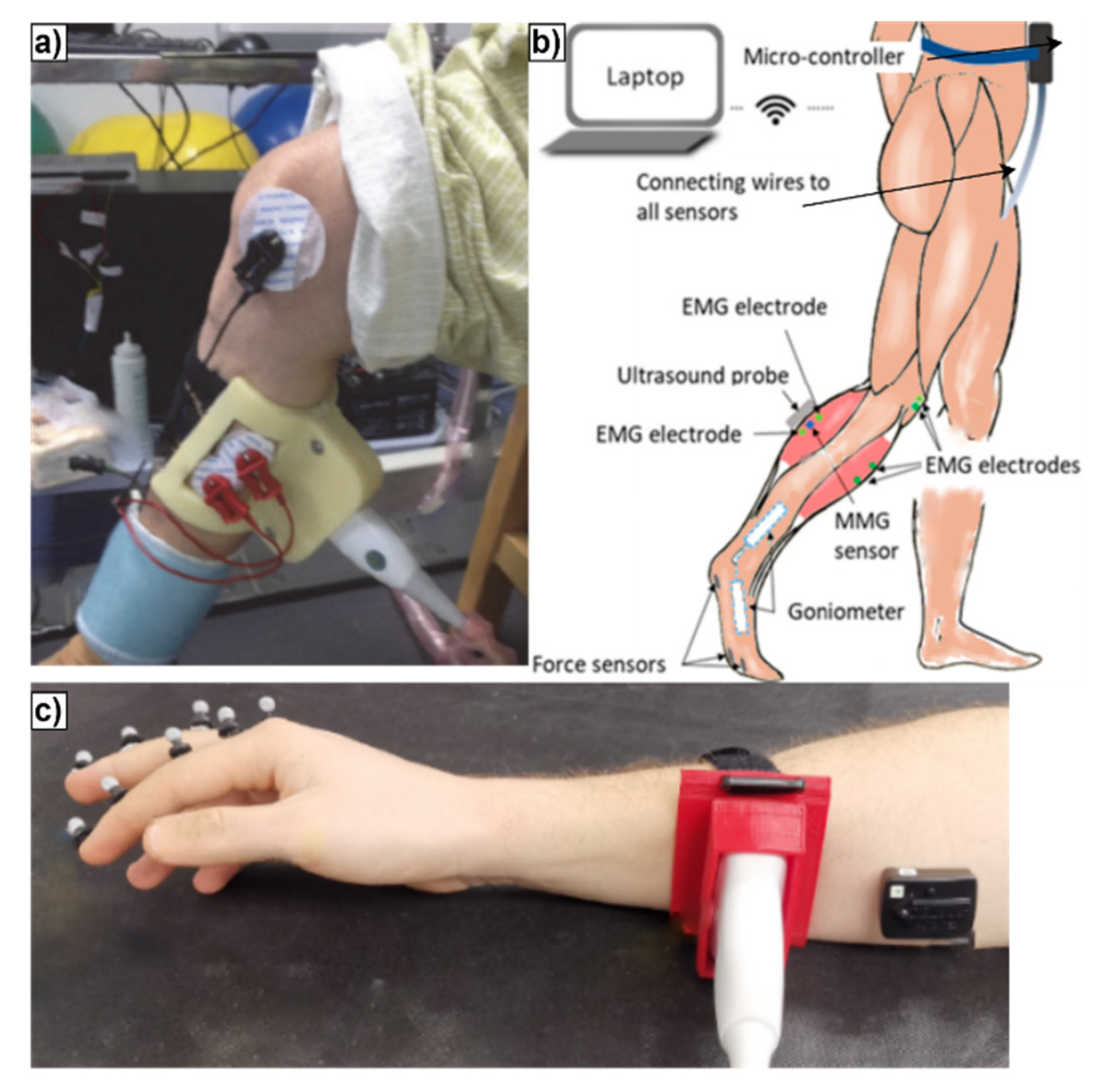 Sensors 22 09232 g004