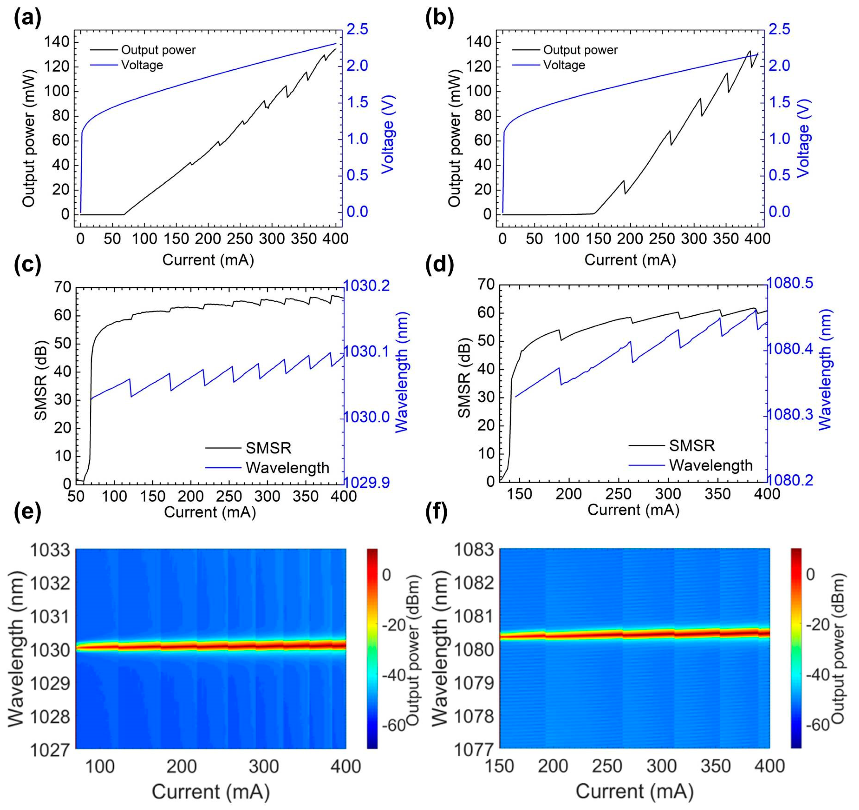 Sensors 22 09239 g004 Sensors 22 09239 g004