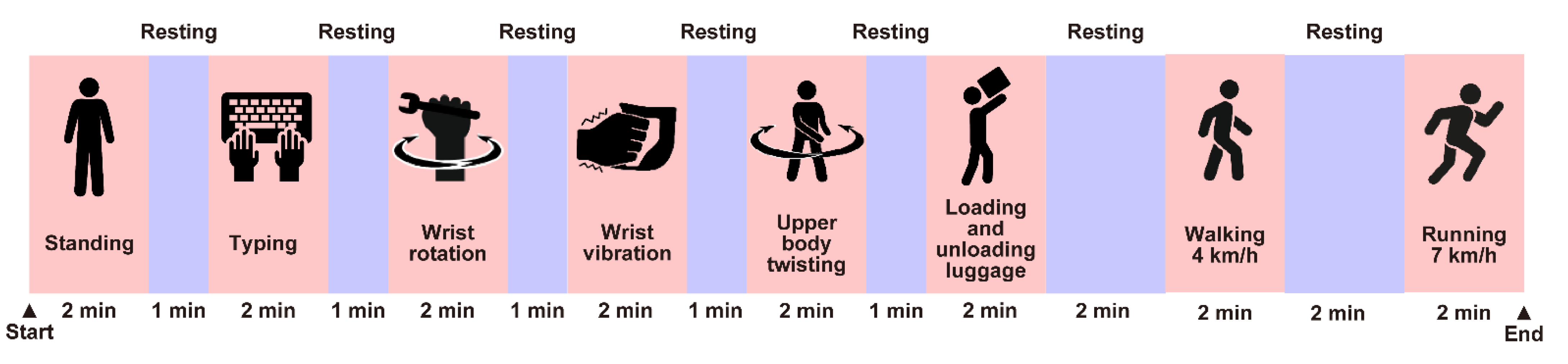 Sensors 22 09241 g002