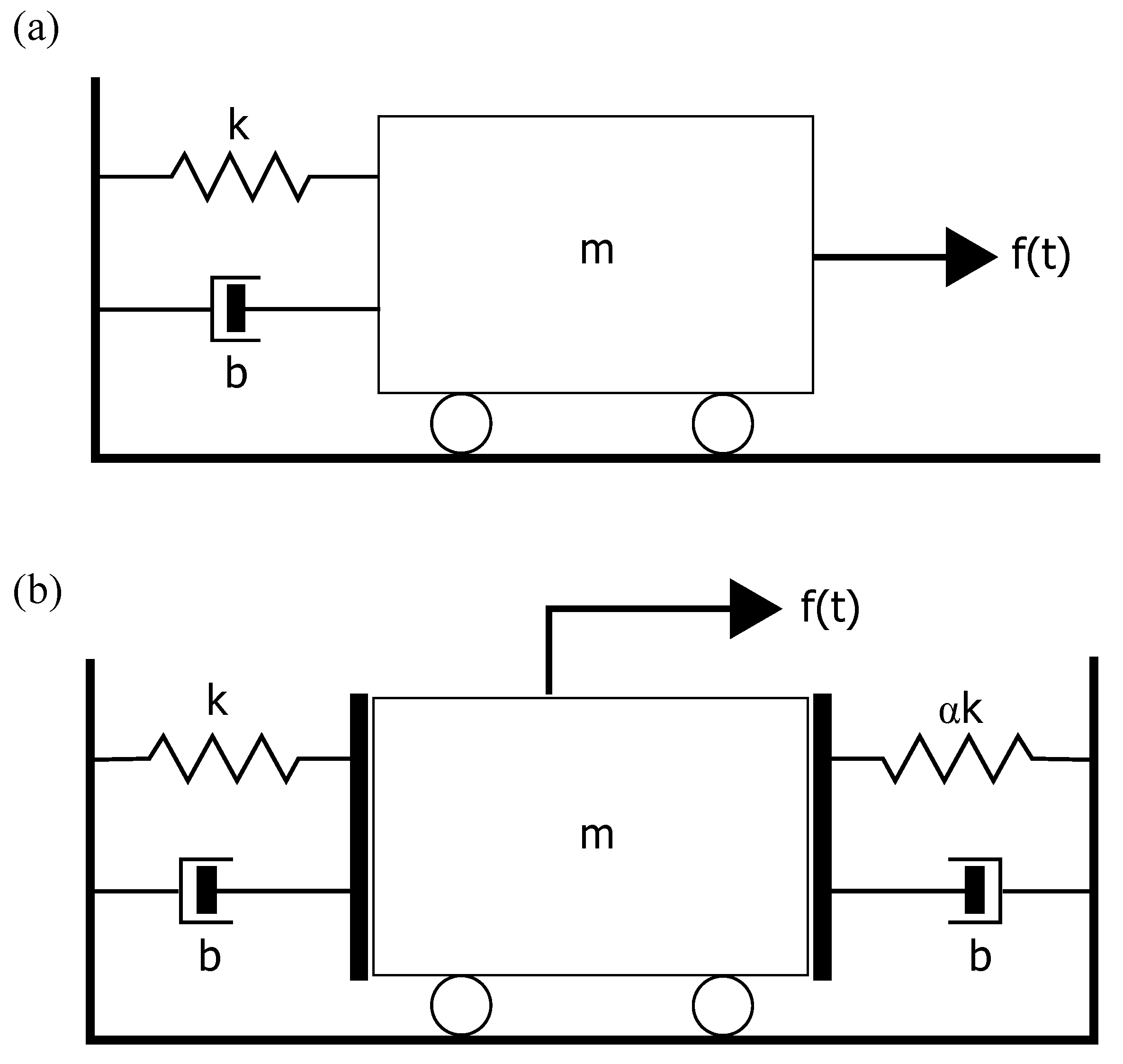 Sensors 22 09245 g002