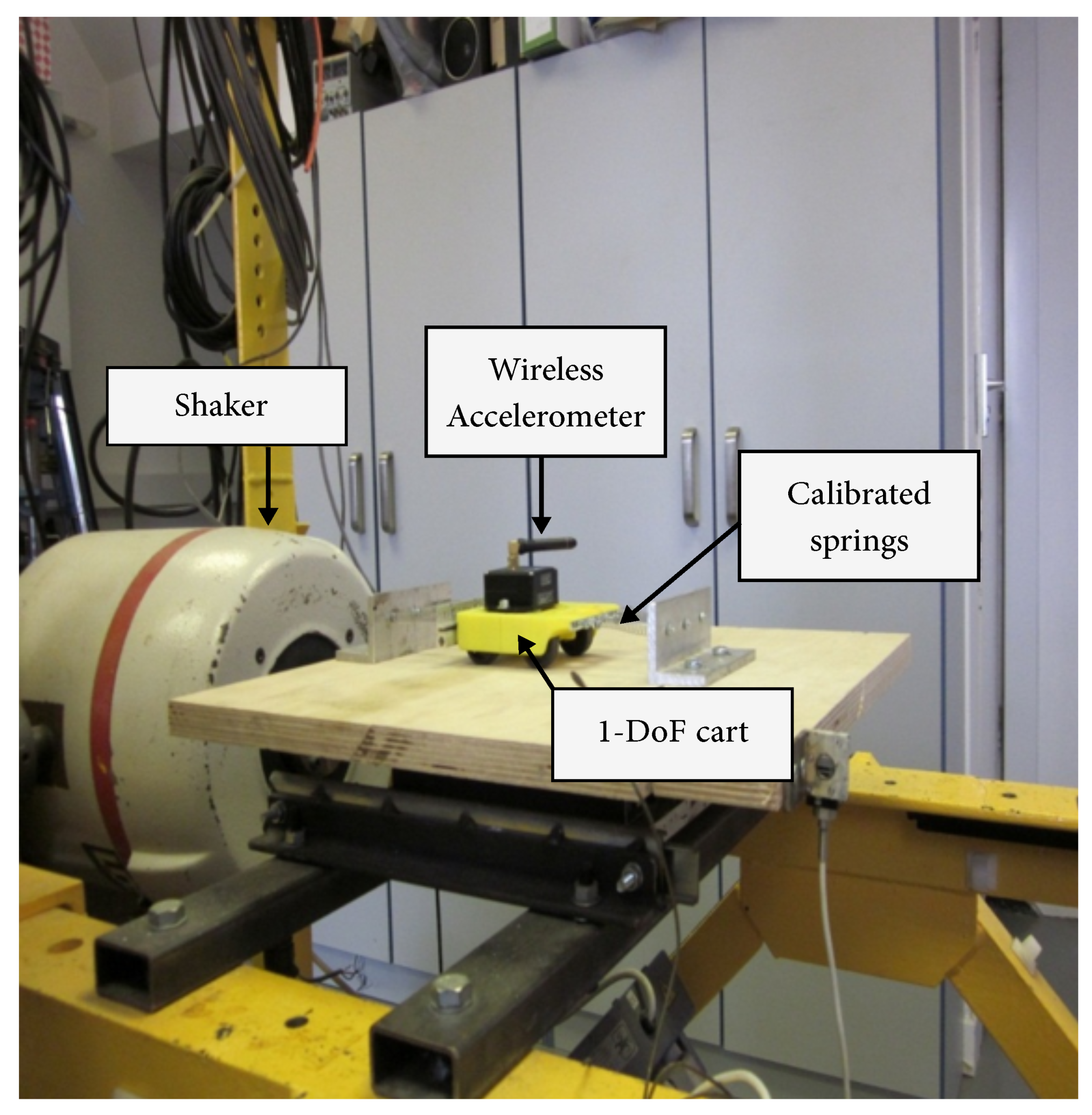 Sensors 22 09245 g003