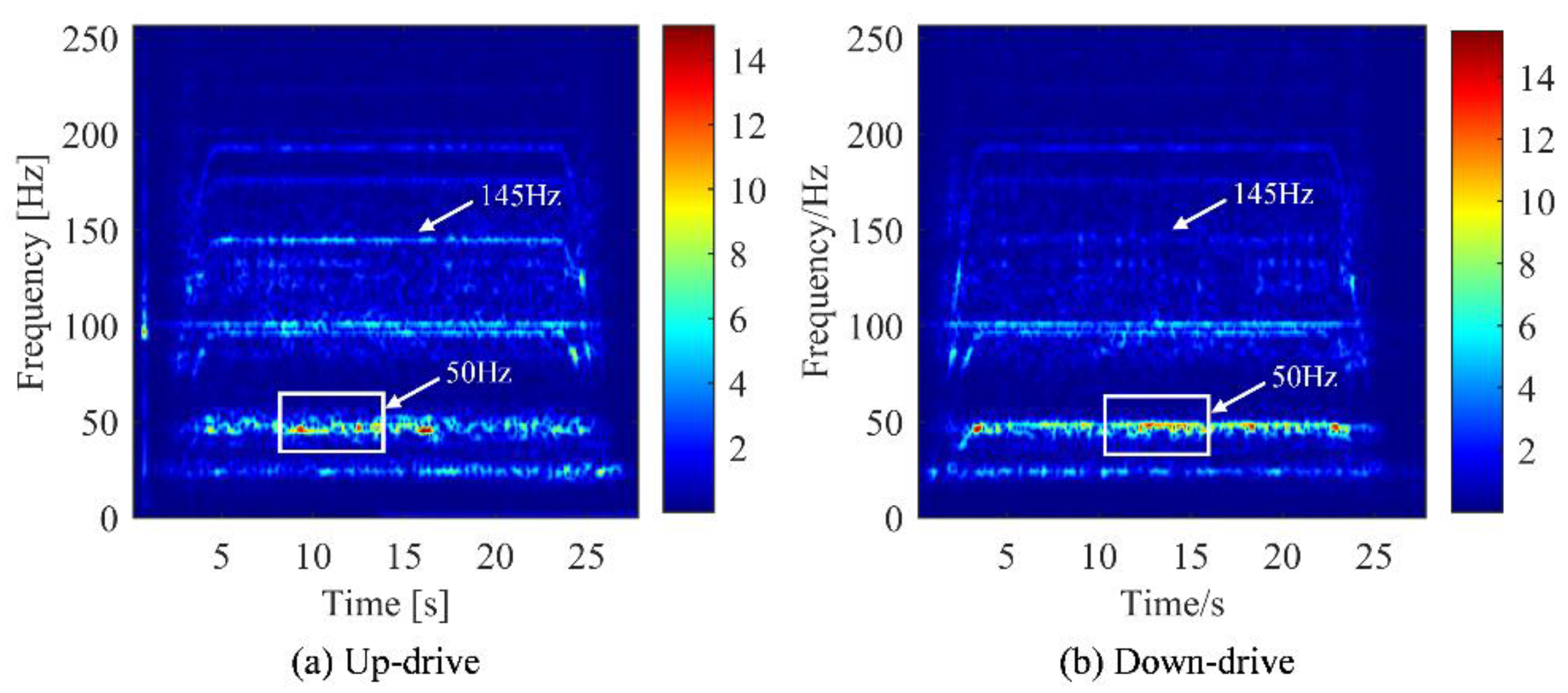 Sensors 22 09247 g006 Sensors 22 09247 g006