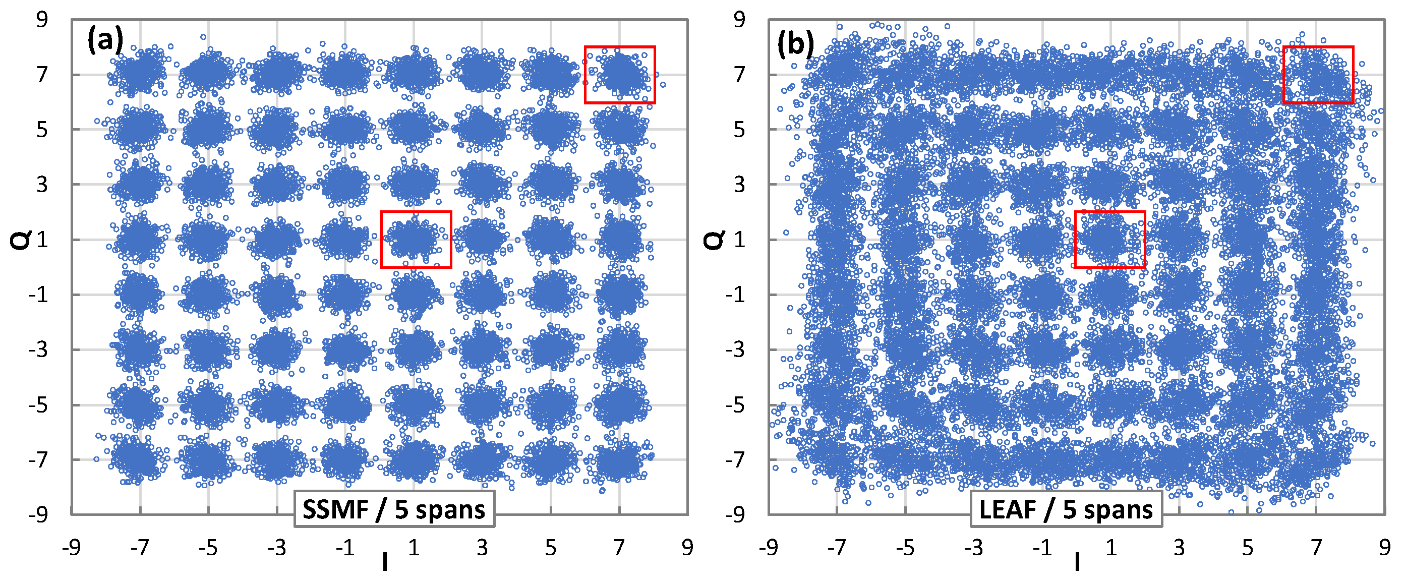 Sensors 22 09251 g001