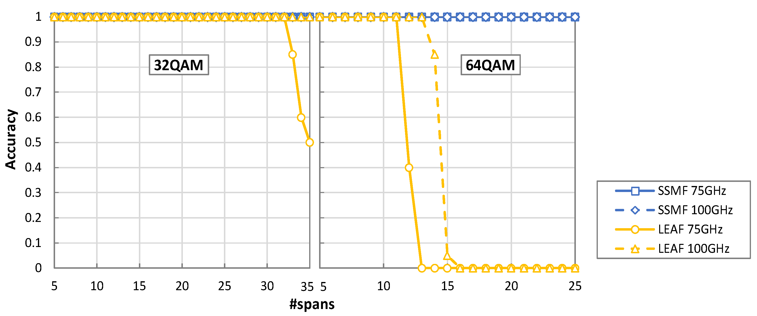 Sensors 22 09251 g008