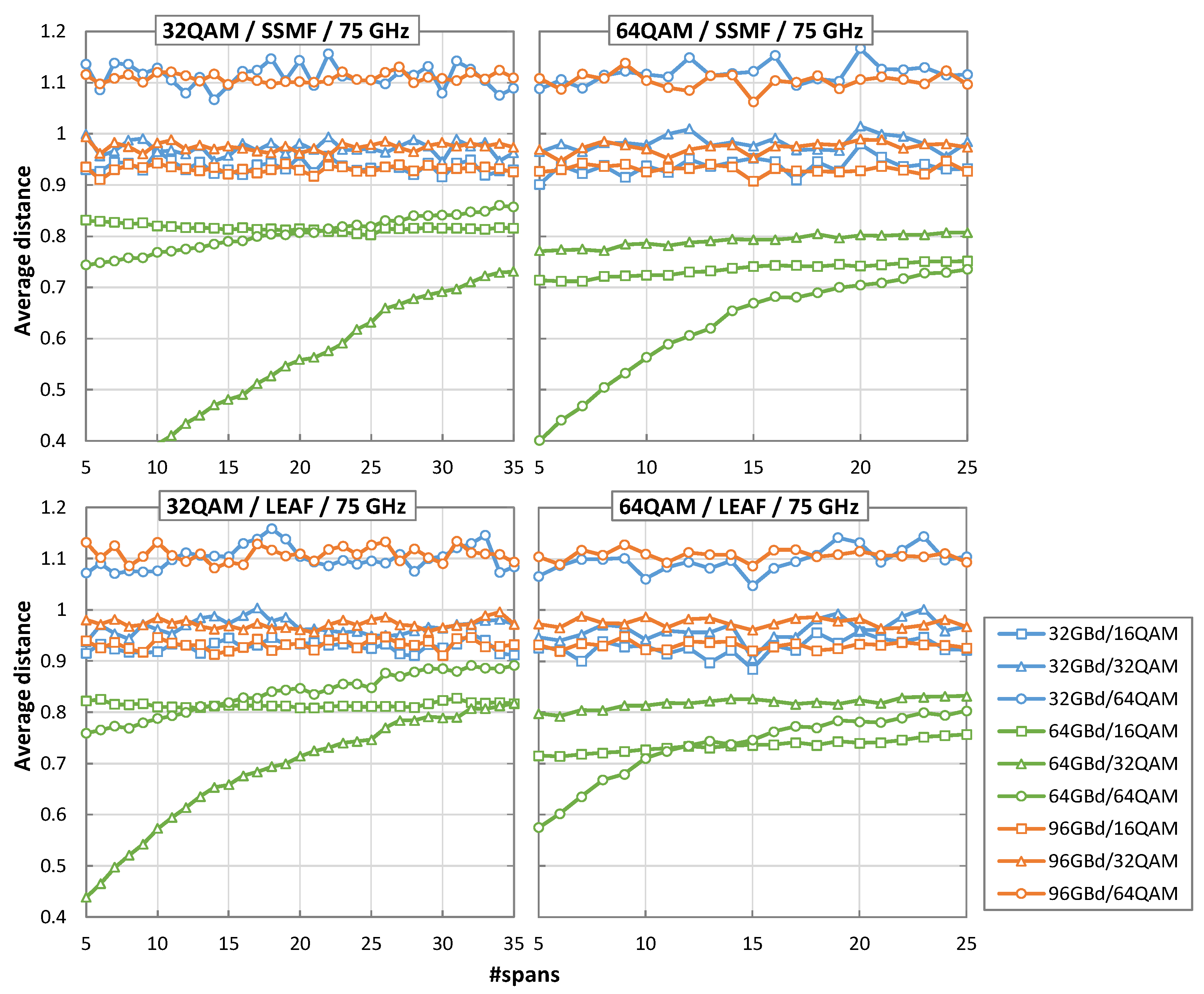 Sensors 22 09251 g009