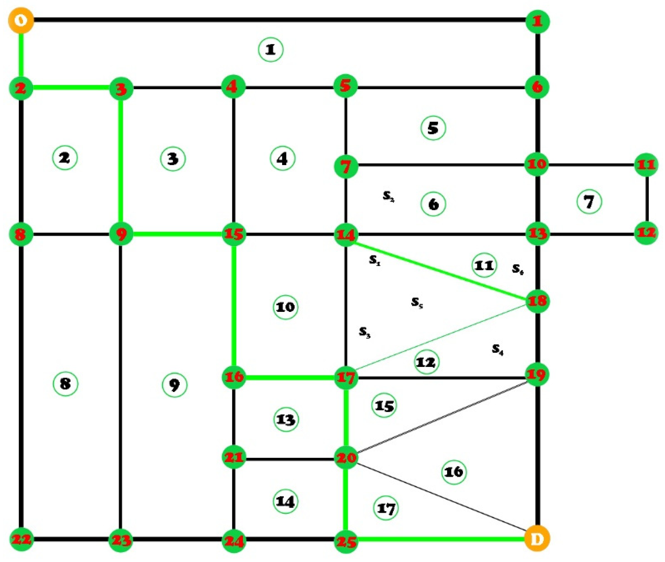 Sensors 22 09255 g001 Sensors 22 09255 g001