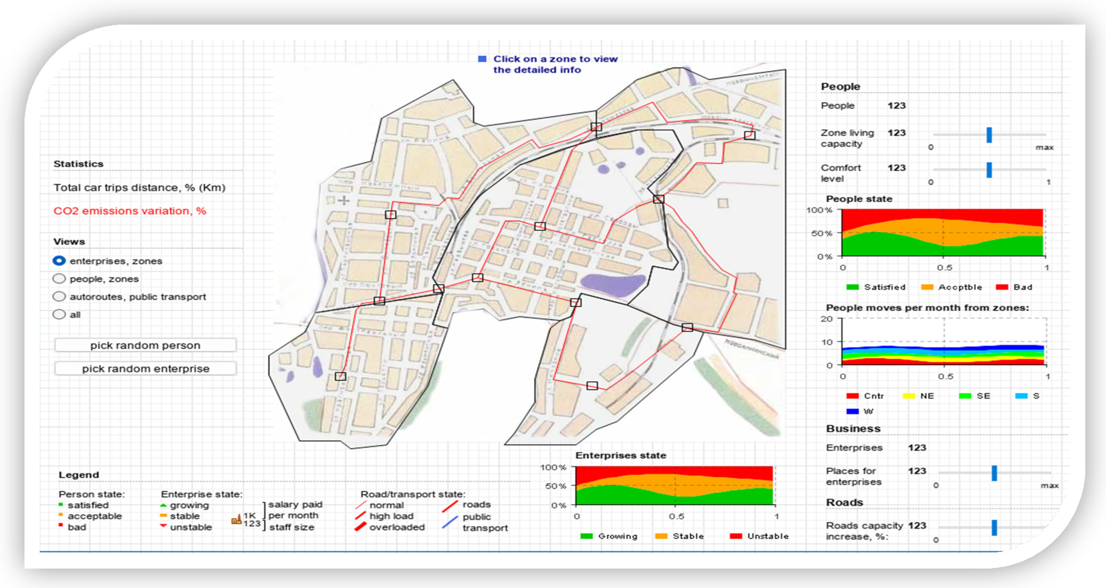 Sensors 22 09255 g004 Sensors 22 09255 g004