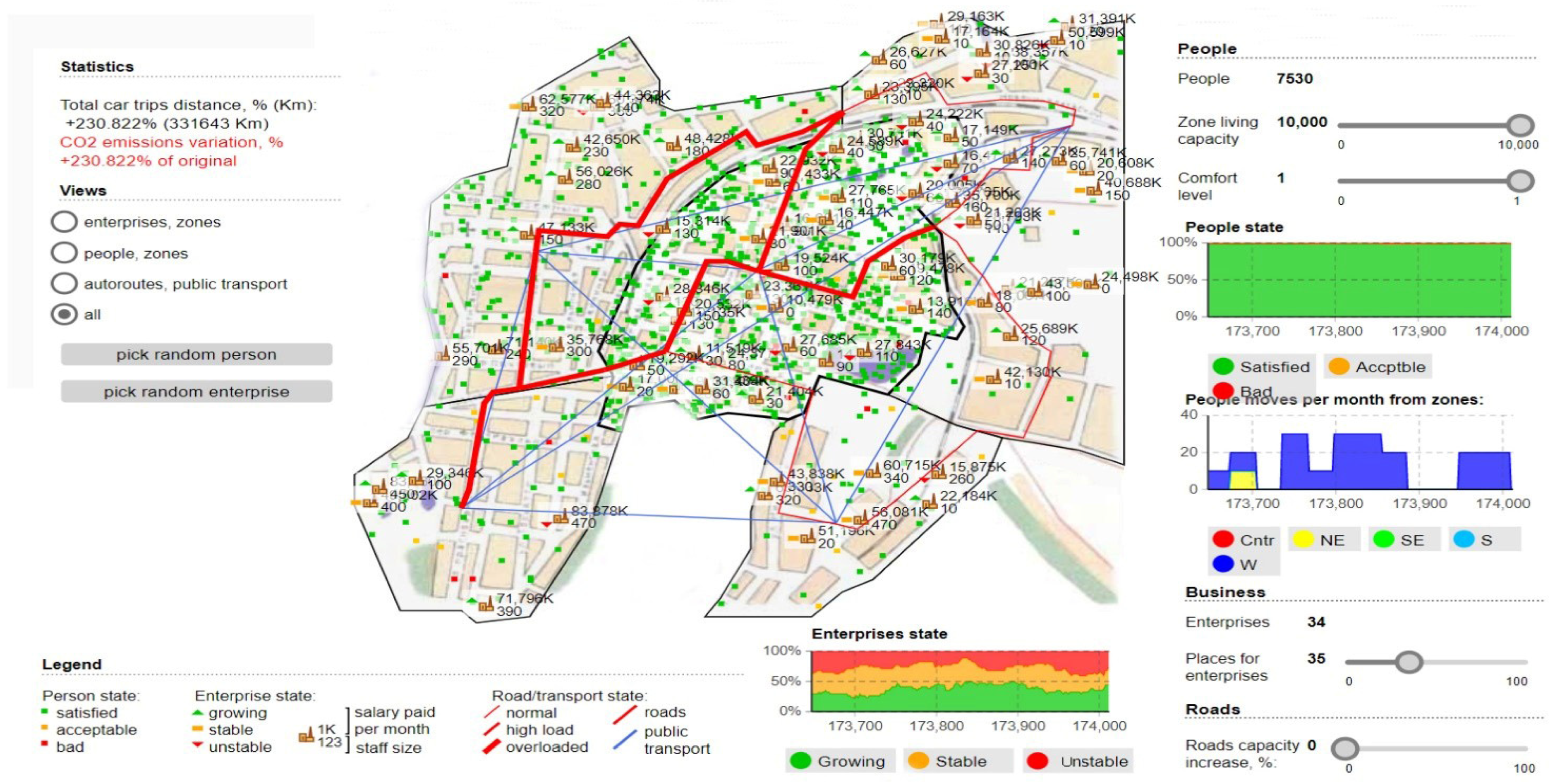 Sensors 22 09255 g006 Sensors 22 09255 g006