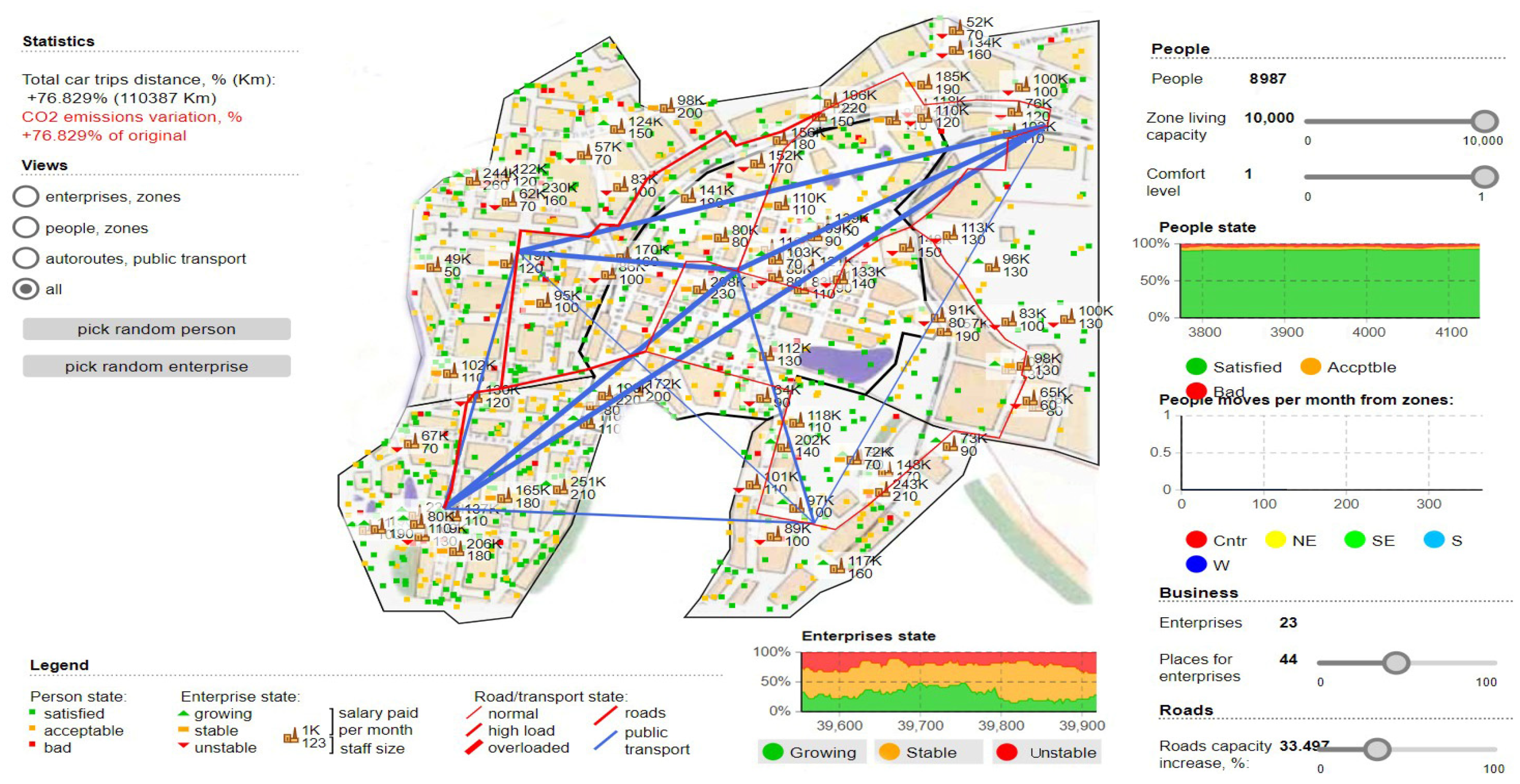 Sensors 22 09255 g007 Sensors 22 09255 g007