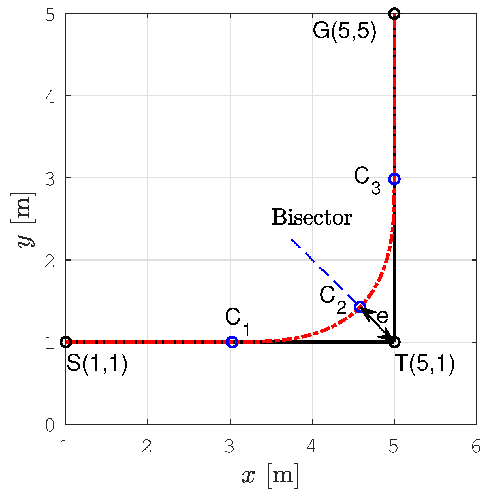 Sensors 22 09269 g004