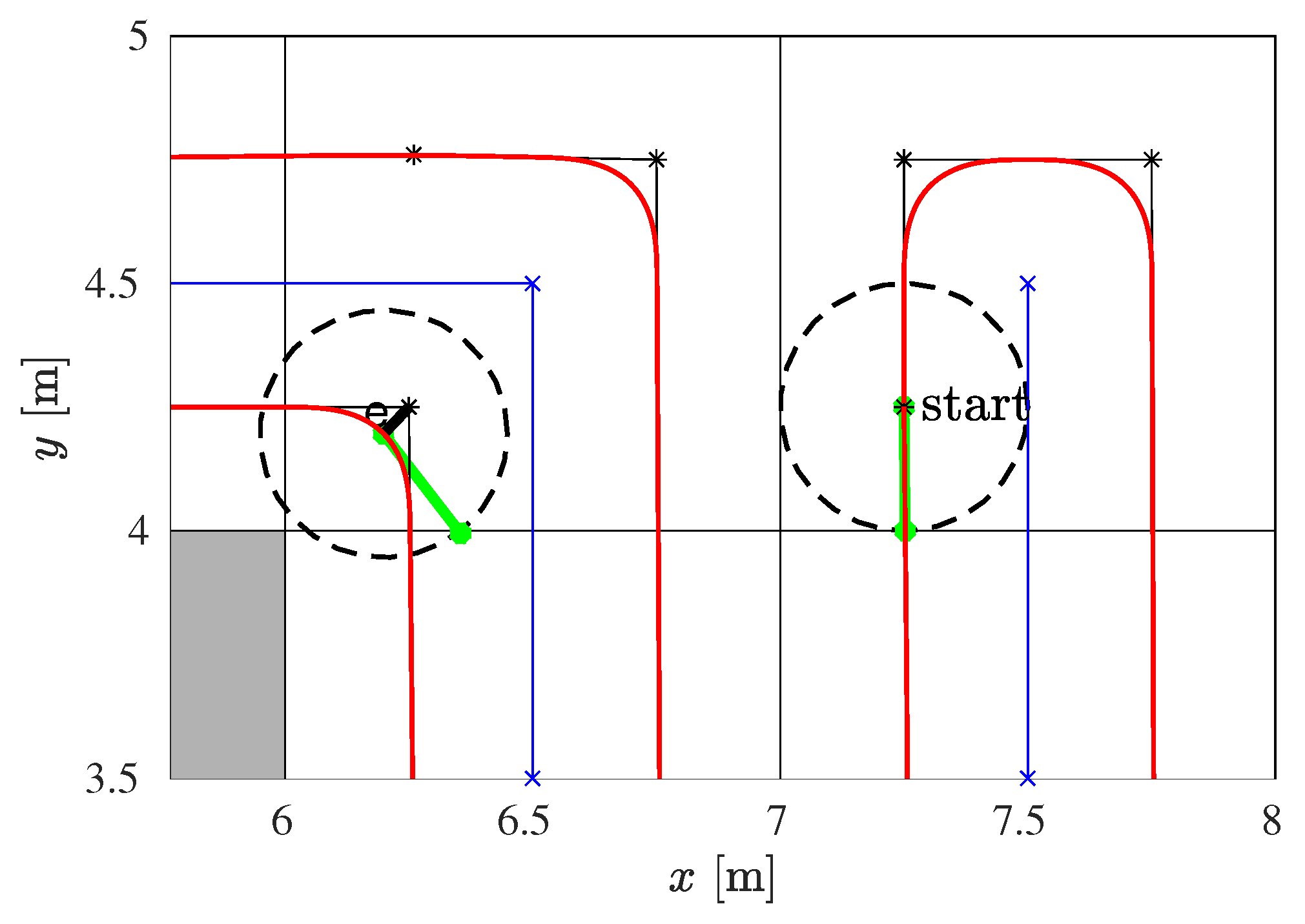 Sensors 22 09269 g005