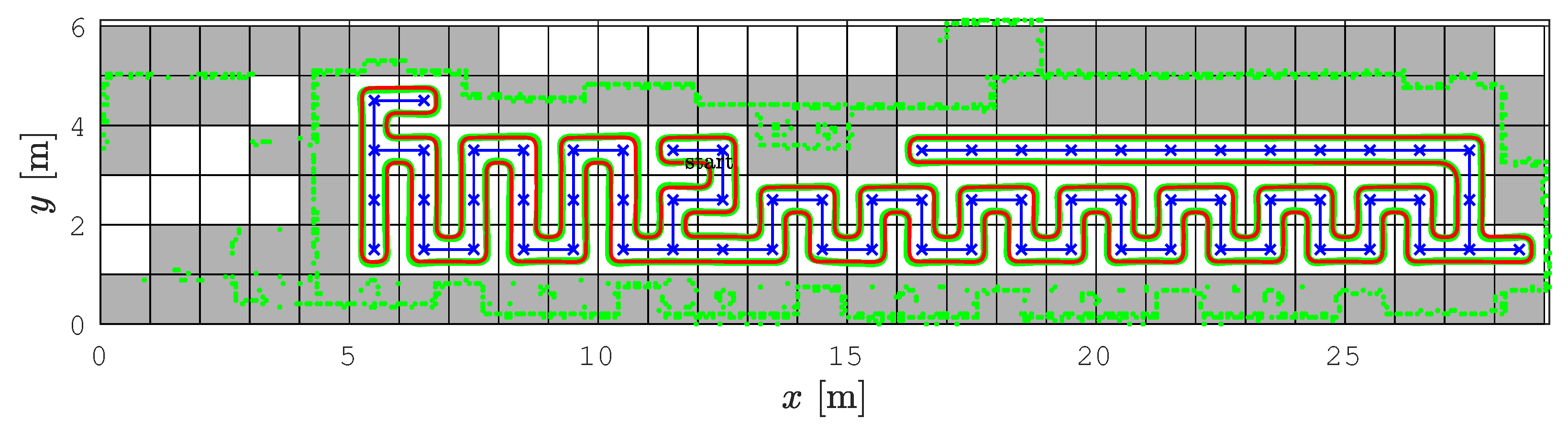 Sensors 22 09269 g011