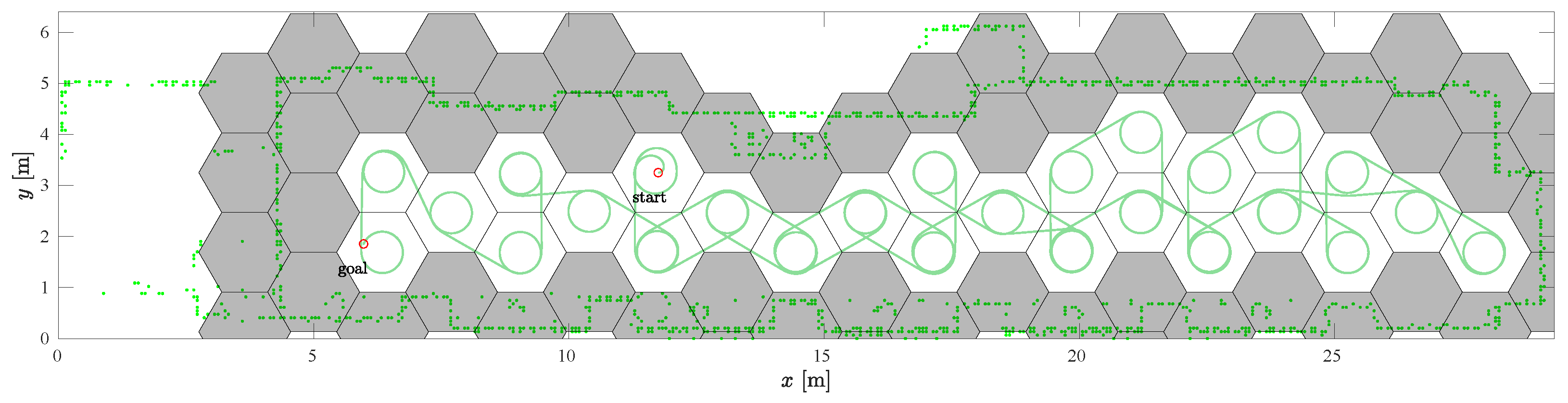 Sensors 22 09269 g013