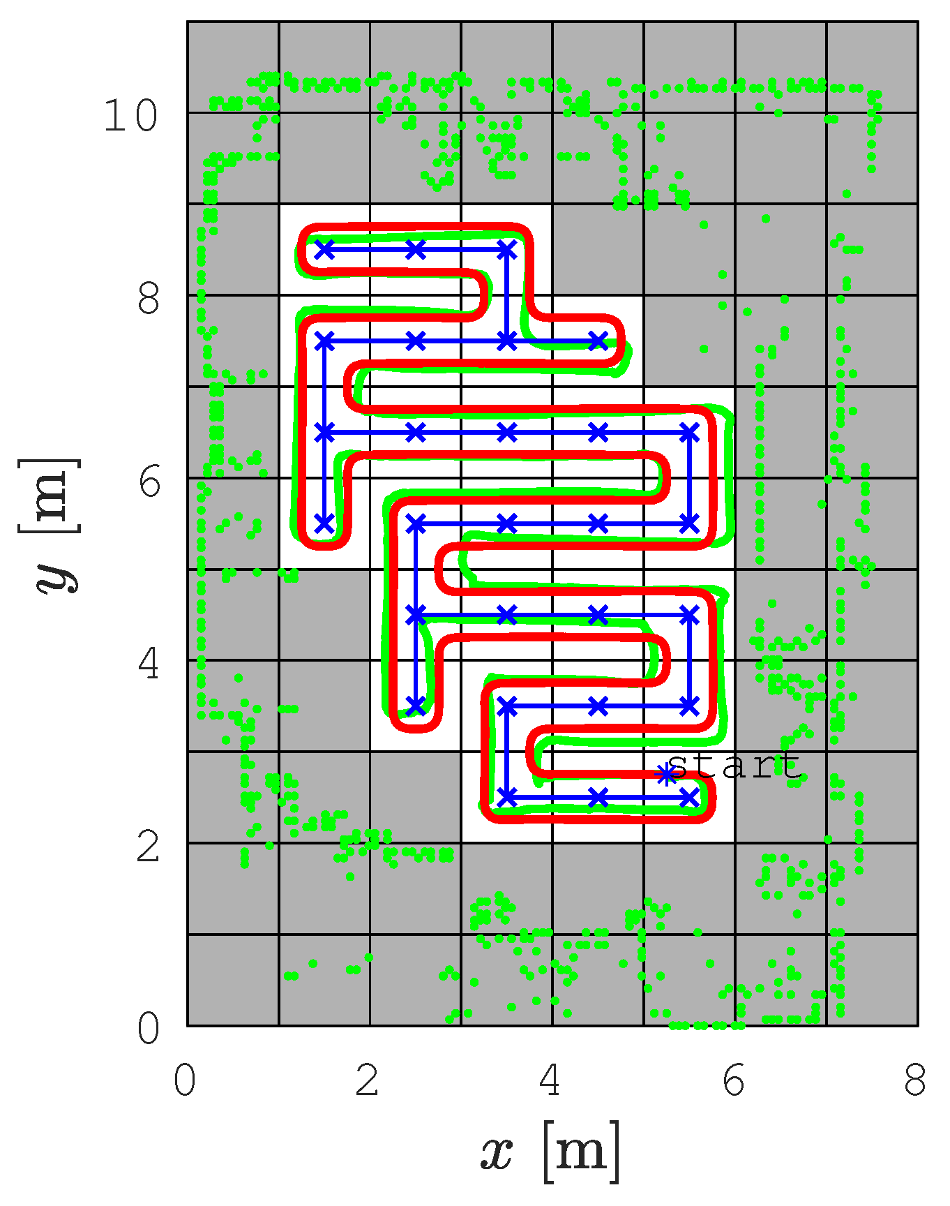 Sensors 22 09269 g015