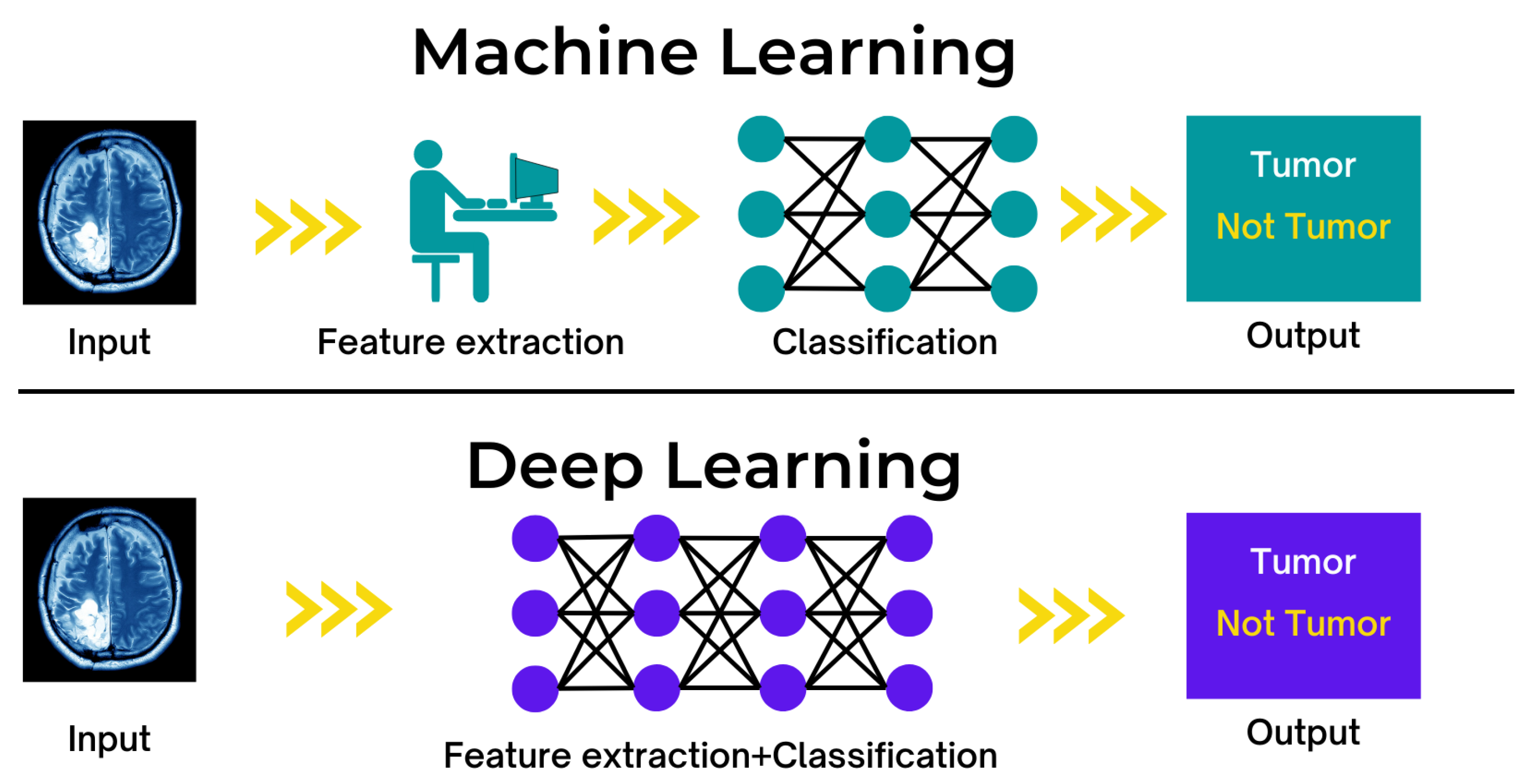 Sensors 22 09271 g006 Sensors 22 09271 g006