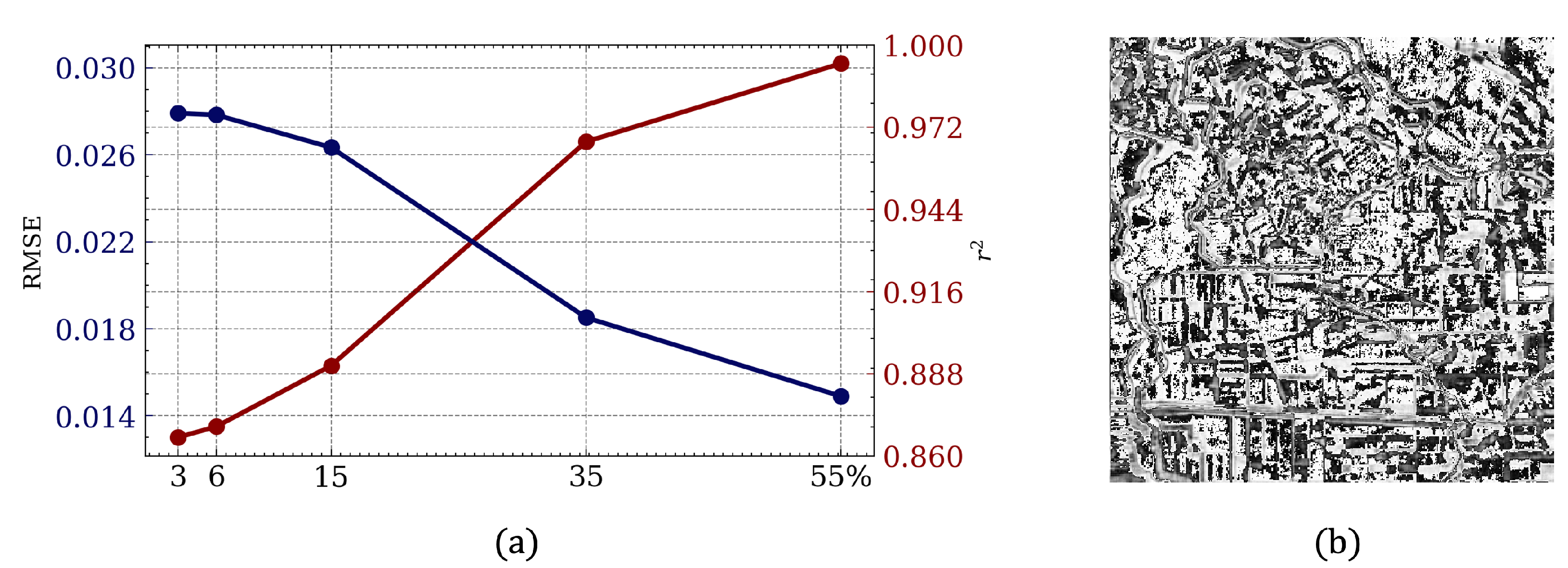 Sensors 22 09273 g002 Sensors 22 09273 g002