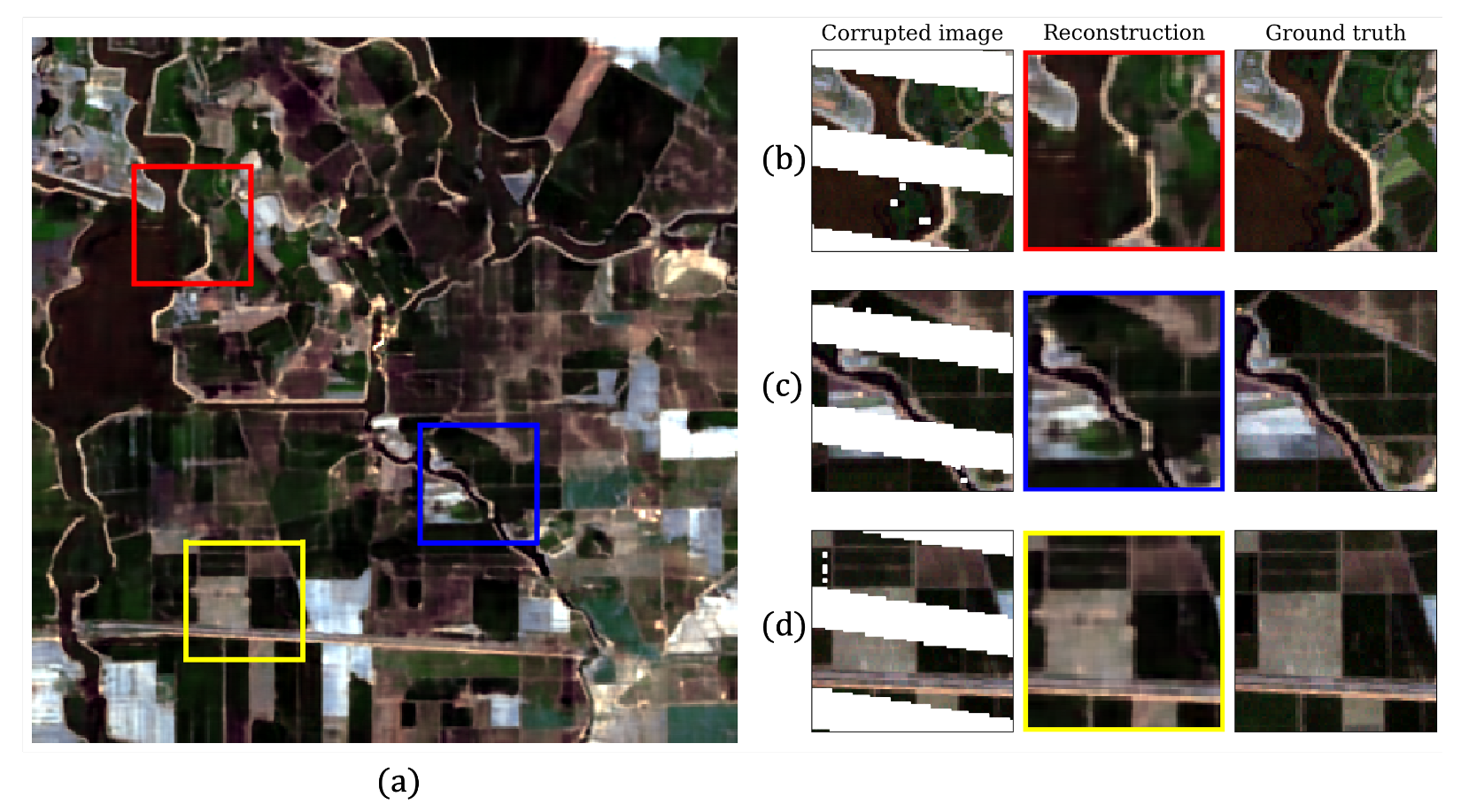 Sensors 22 09273 g003 Sensors 22 09273 g003