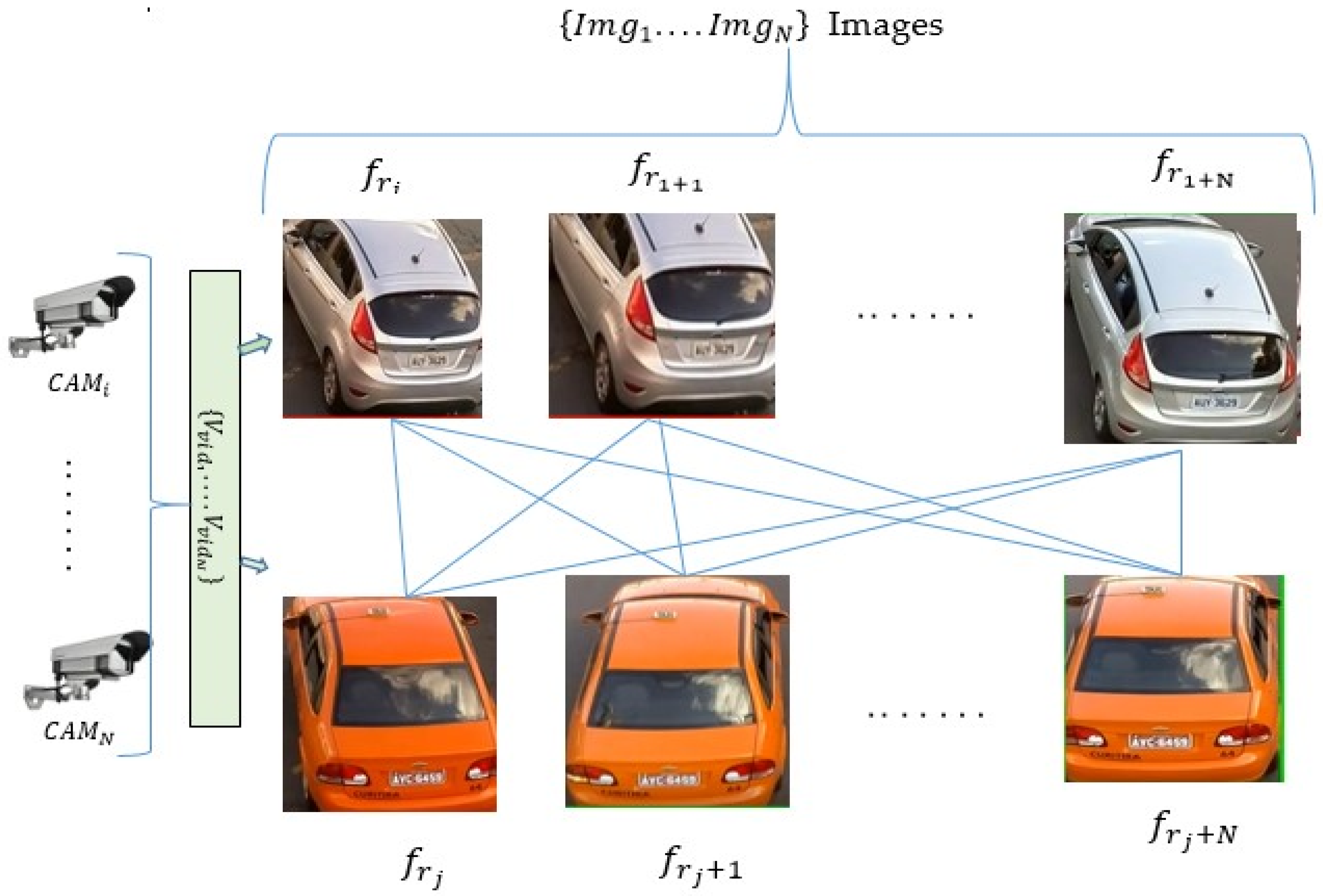 Sensors 22 09274 g002