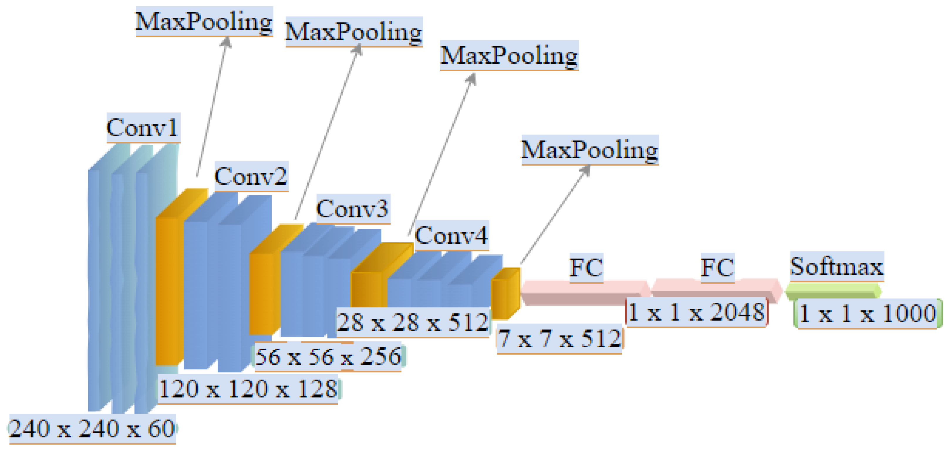 Sensors 22 09274 g003