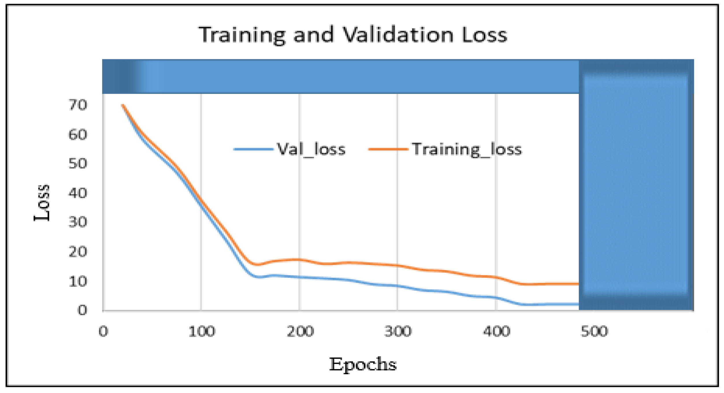 Sensors 22 09274 g006
