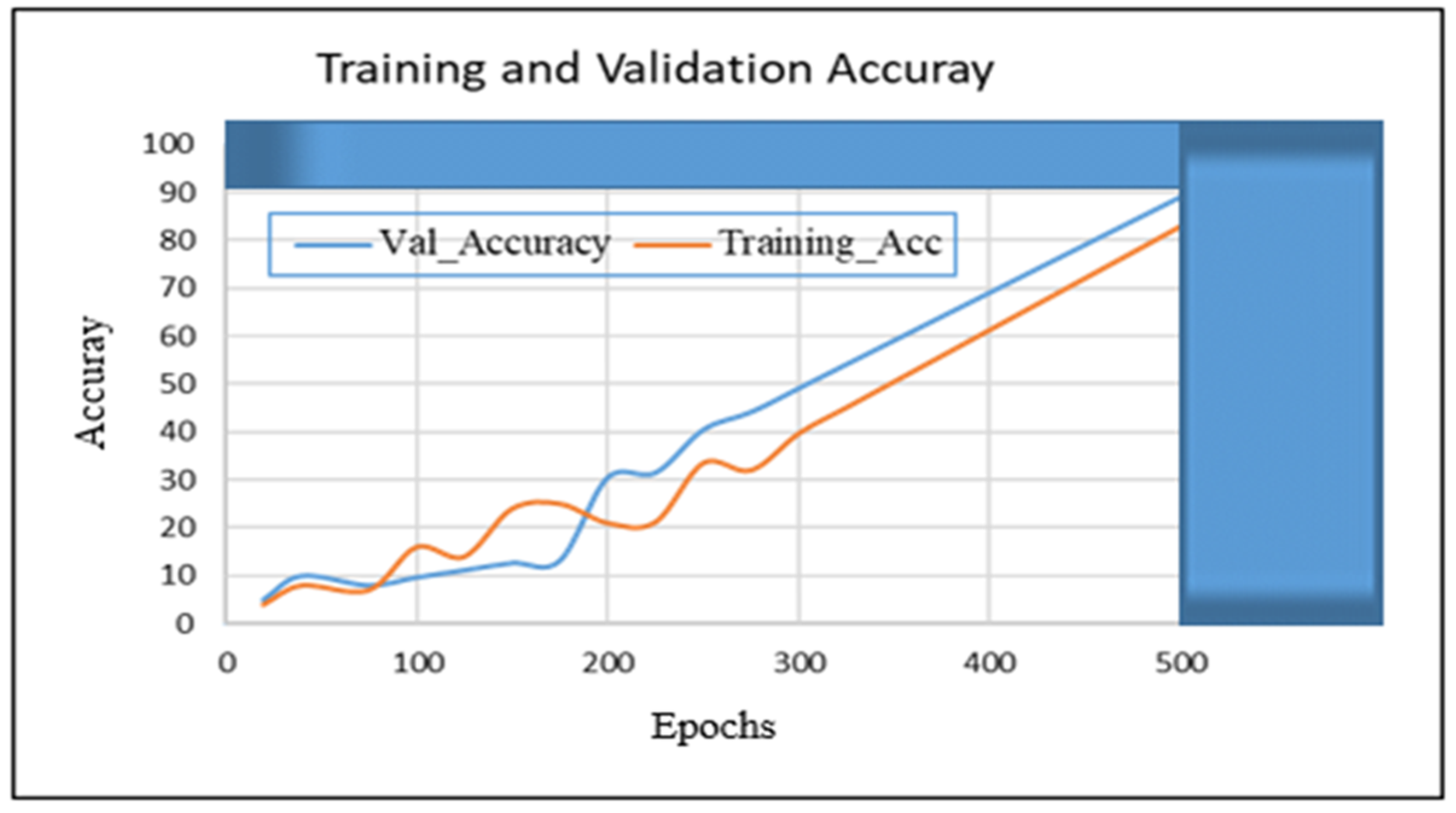 Sensors 22 09274 g007