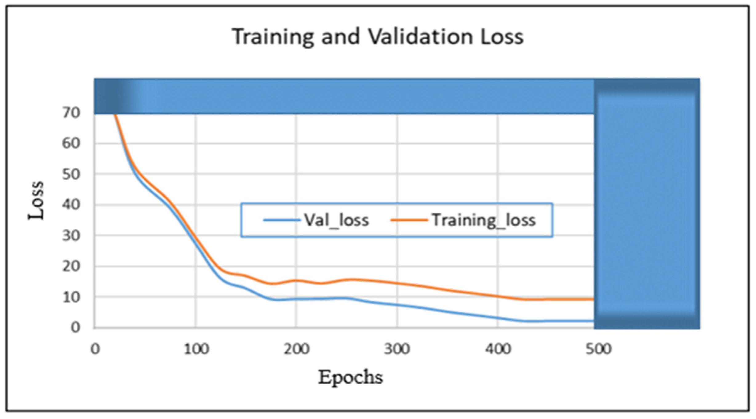 Sensors 22 09274 g008