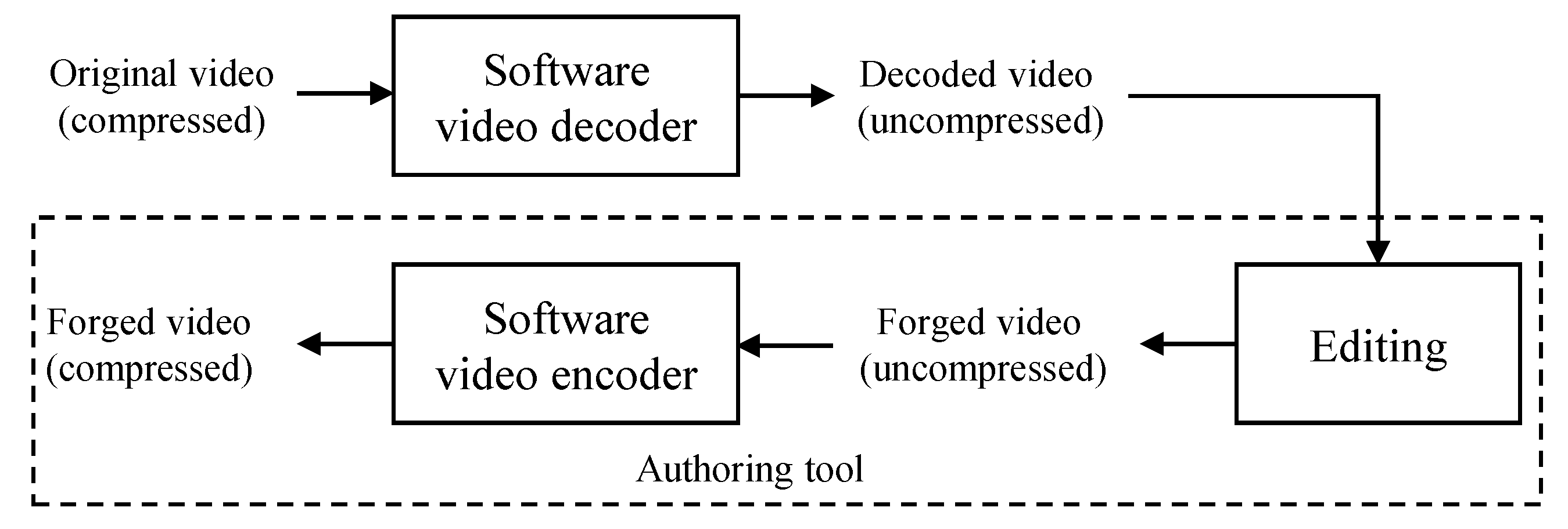 Sensors 22 09291 g001