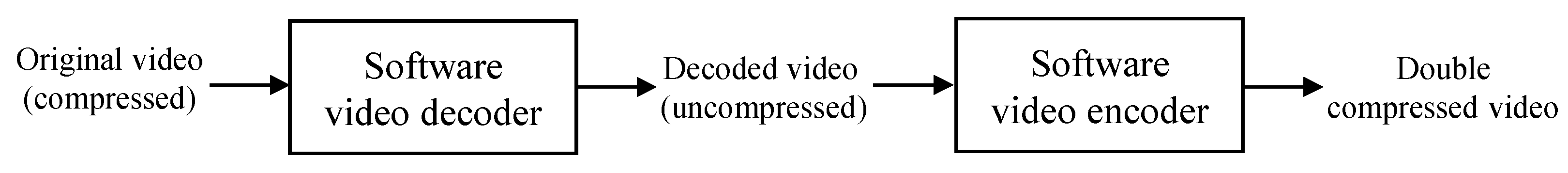 Sensors 22 09291 g005