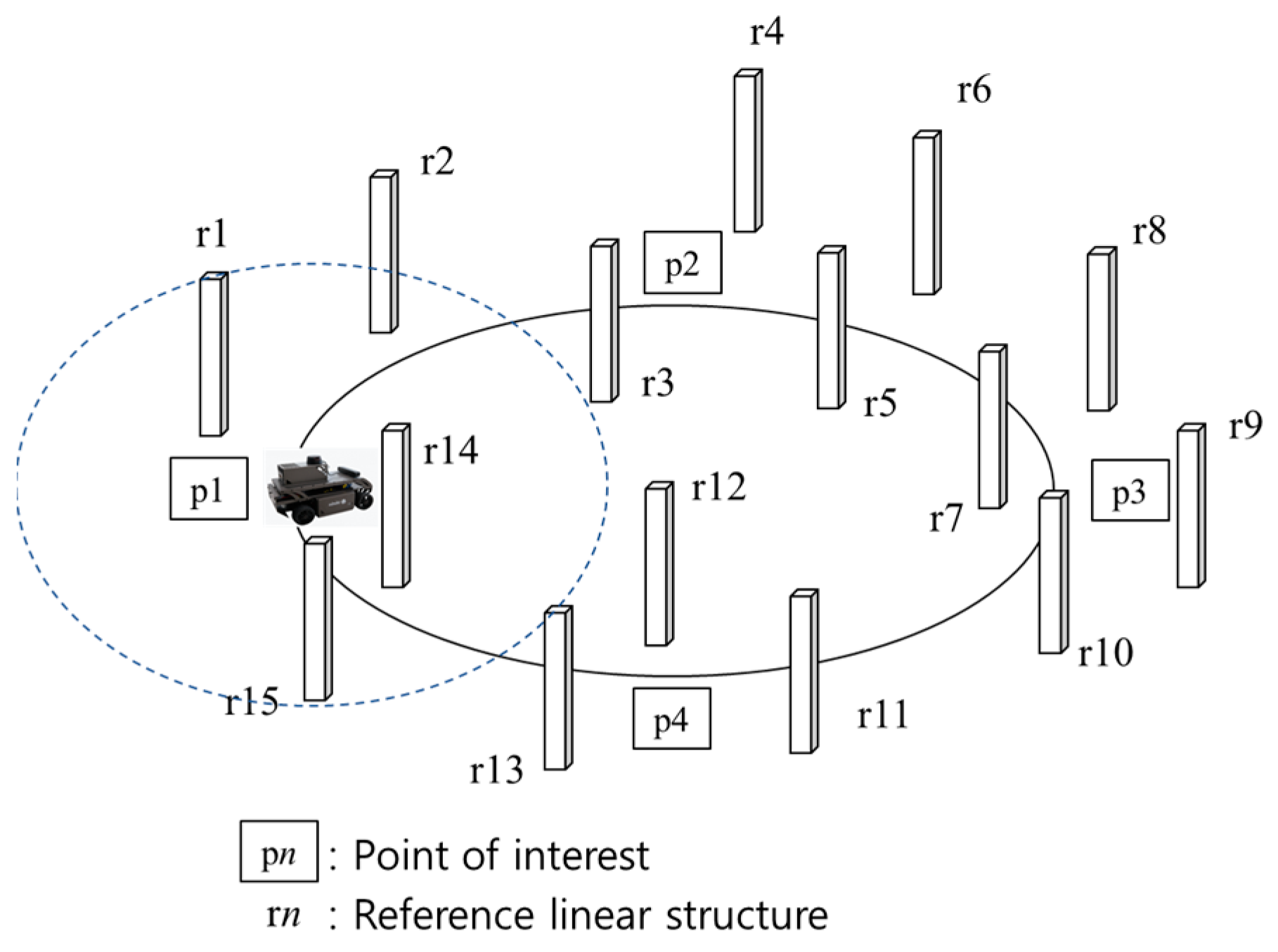 Sensors 22 09293 g004