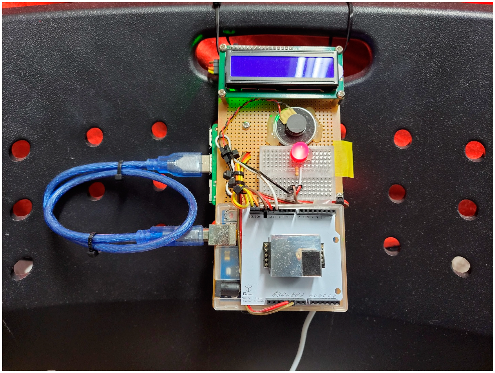 Sensors 22 09296 g008