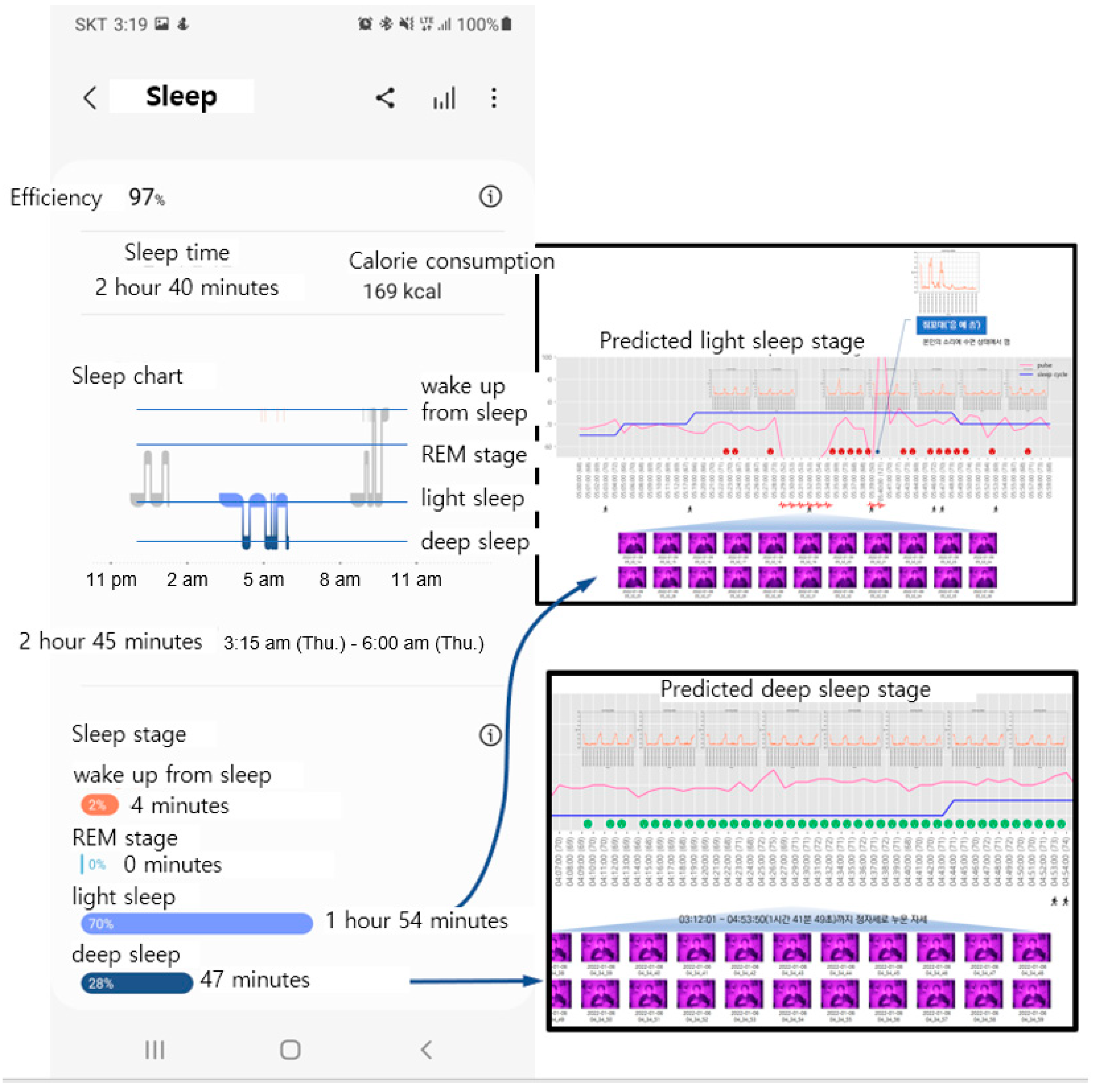 Sensors 22 09296 g023