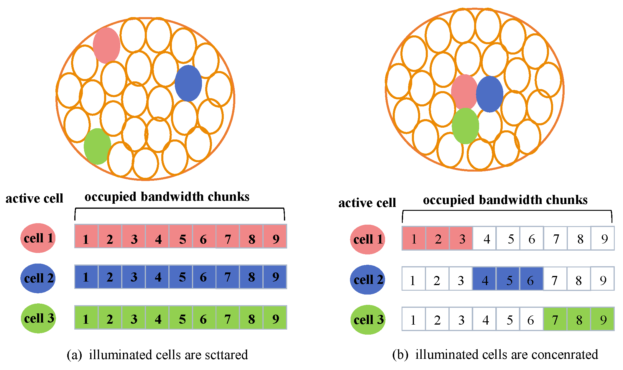 Sensors 22 09304 g002 Sensors 22 09304 g002