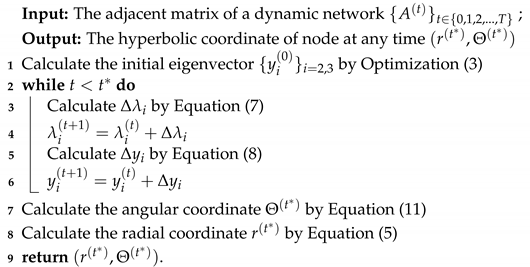 Sensors 22 09306 i001