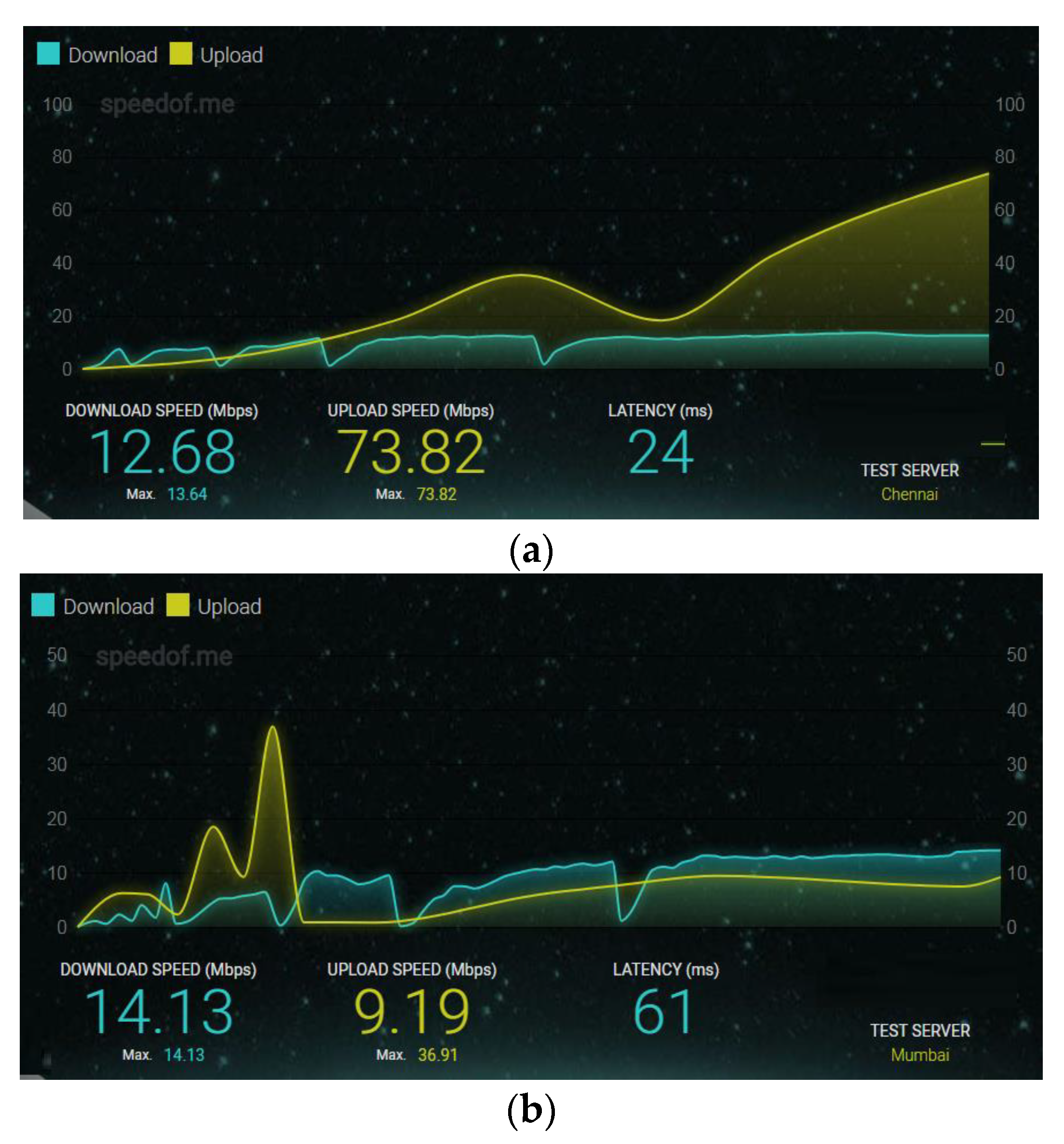 Sensors 22 09307 g001