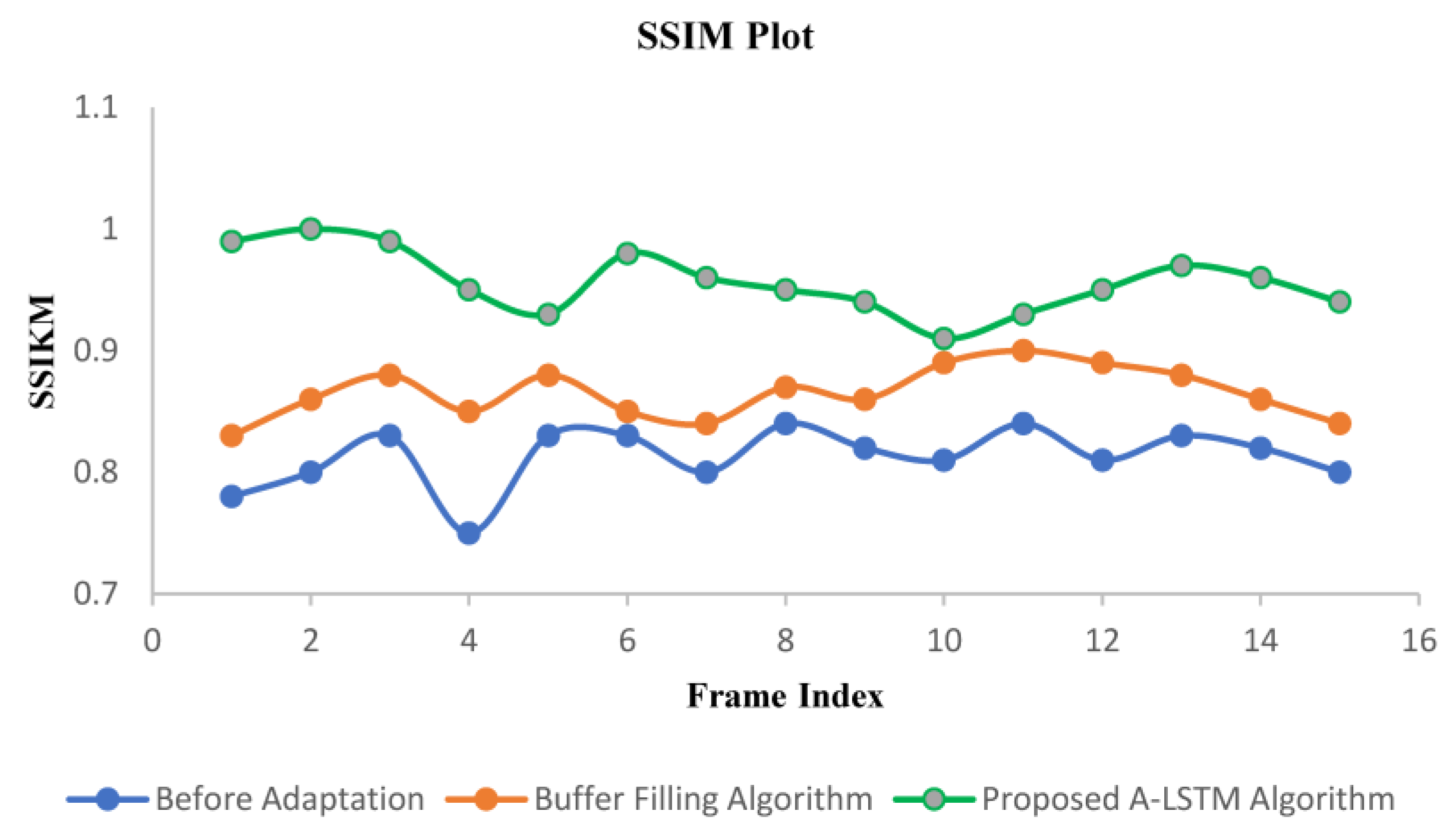 Sensors 22 09307 g010