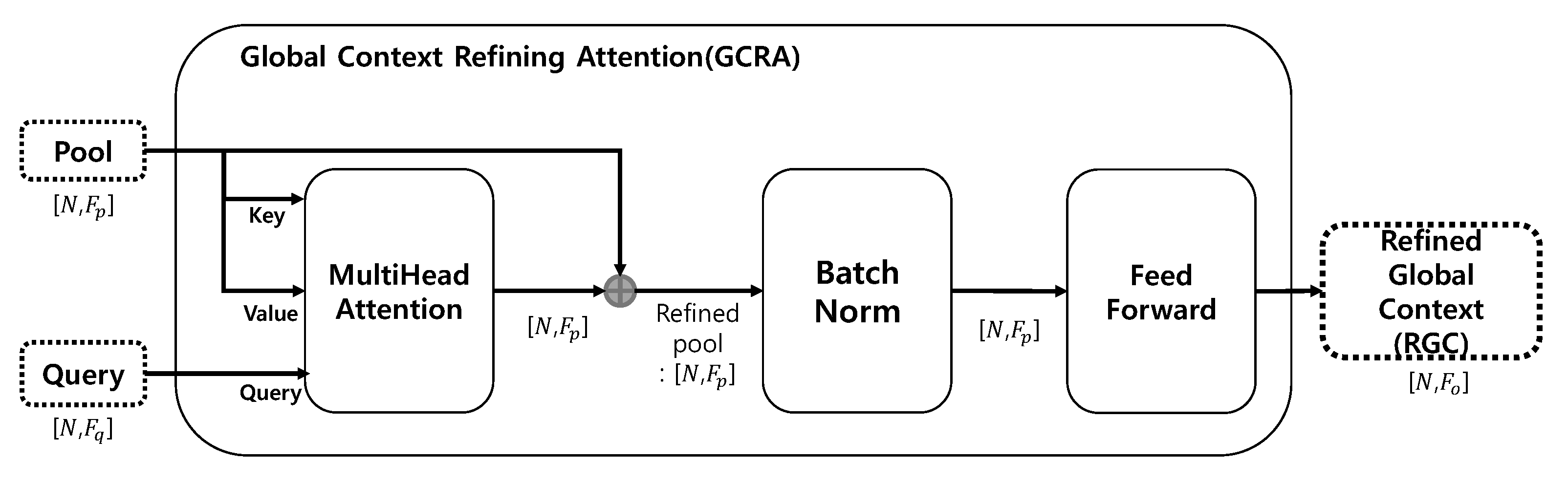 Sensors 22 09308 g004