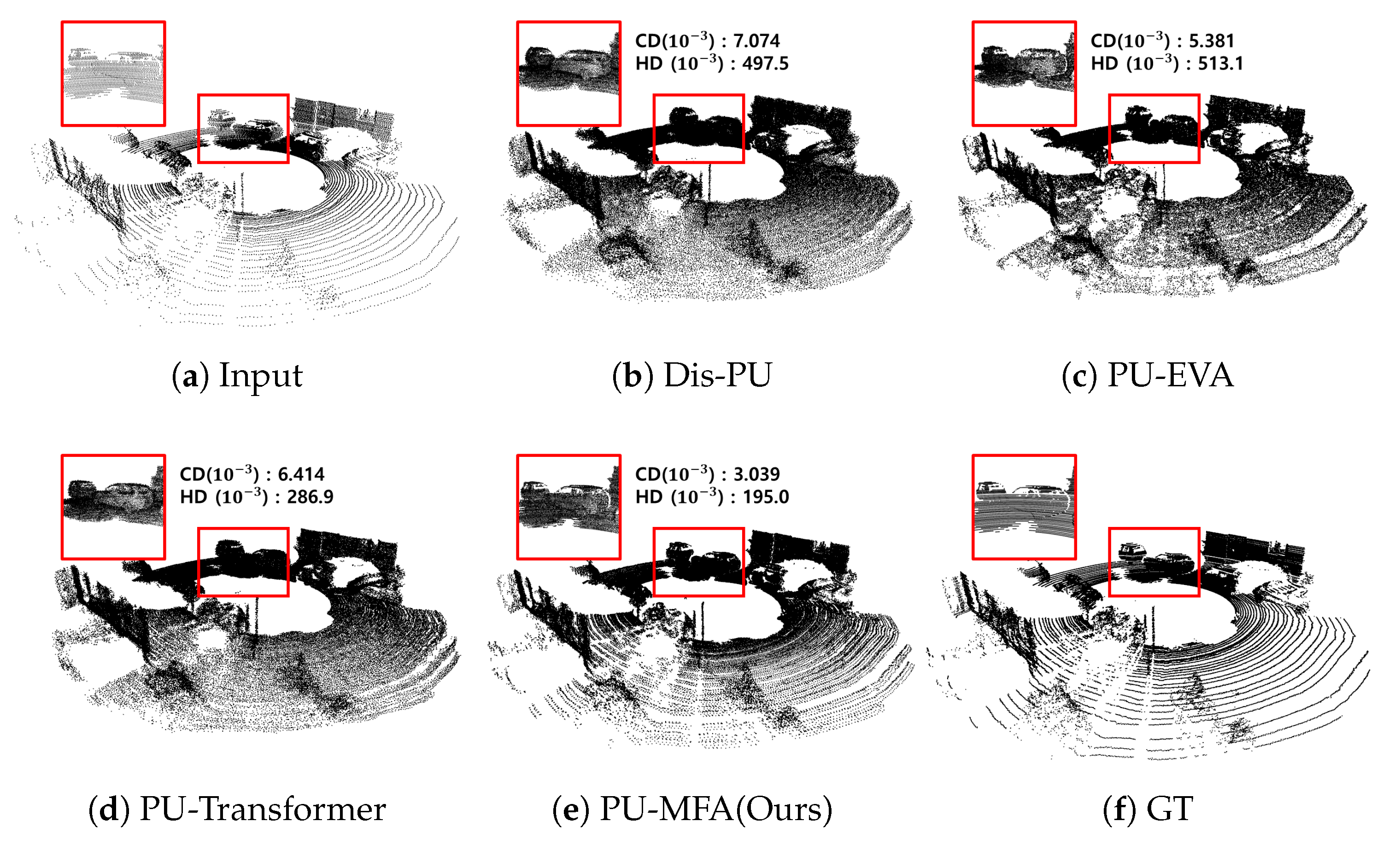 Sensors 22 09308 g008