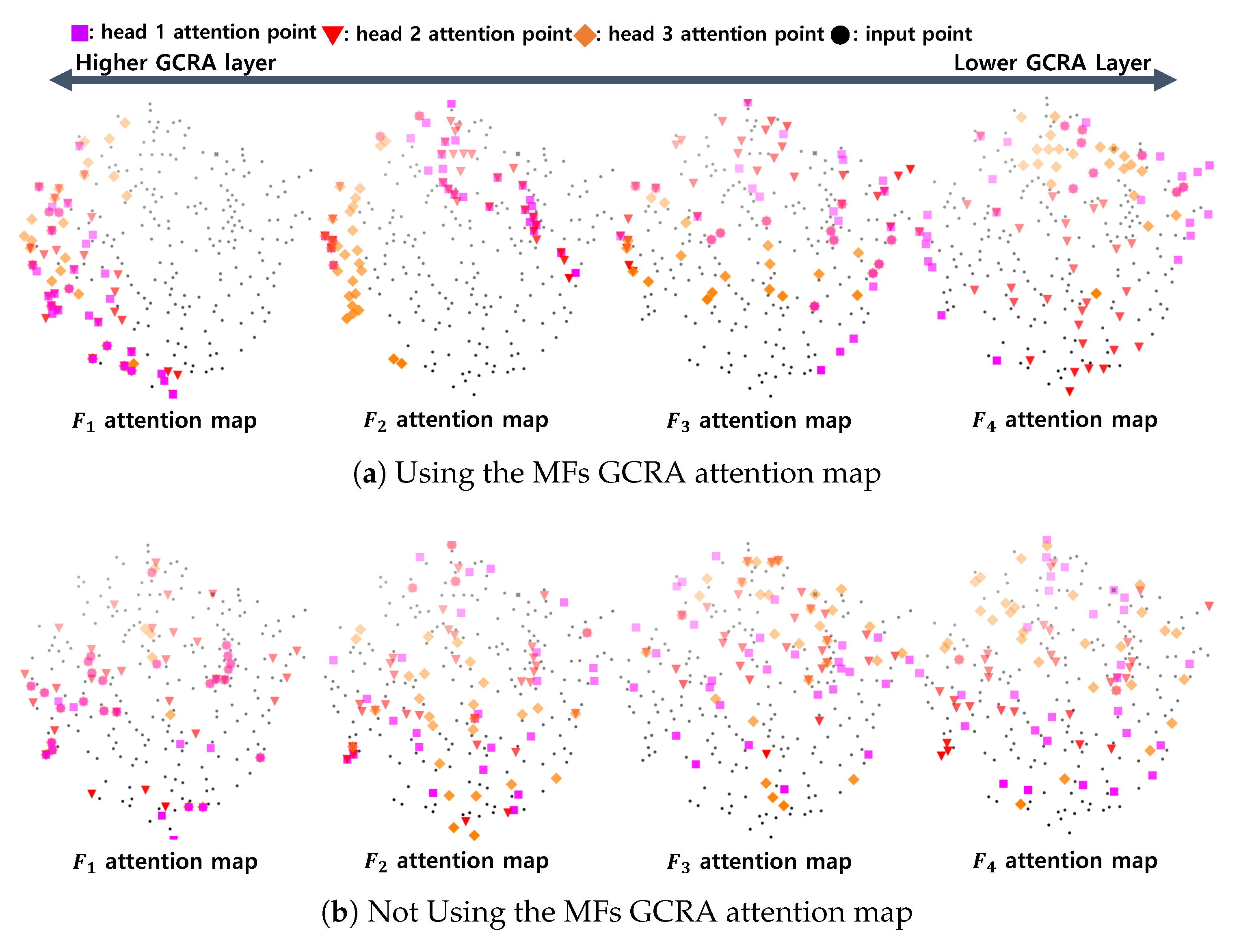 Sensors 22 09308 g009