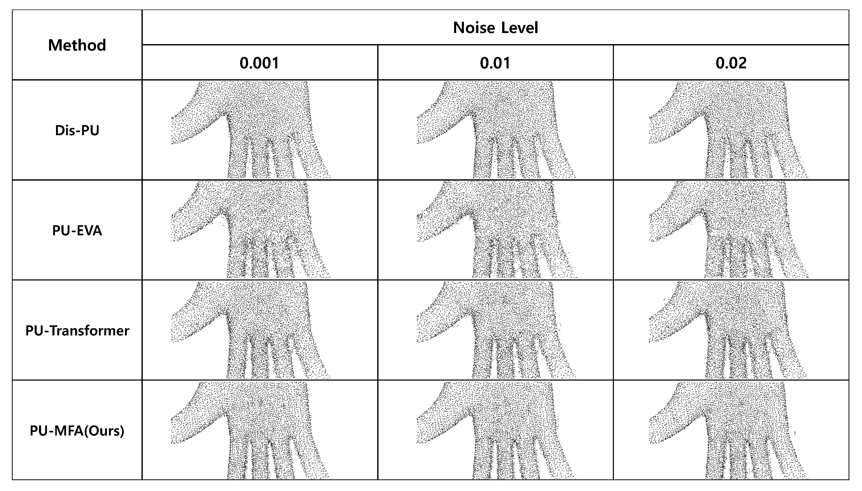 Sensors 22 09308 g010