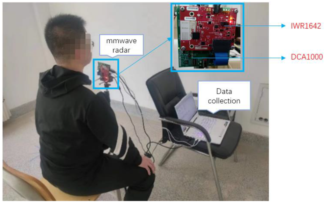 Sensors 22 09309 g005