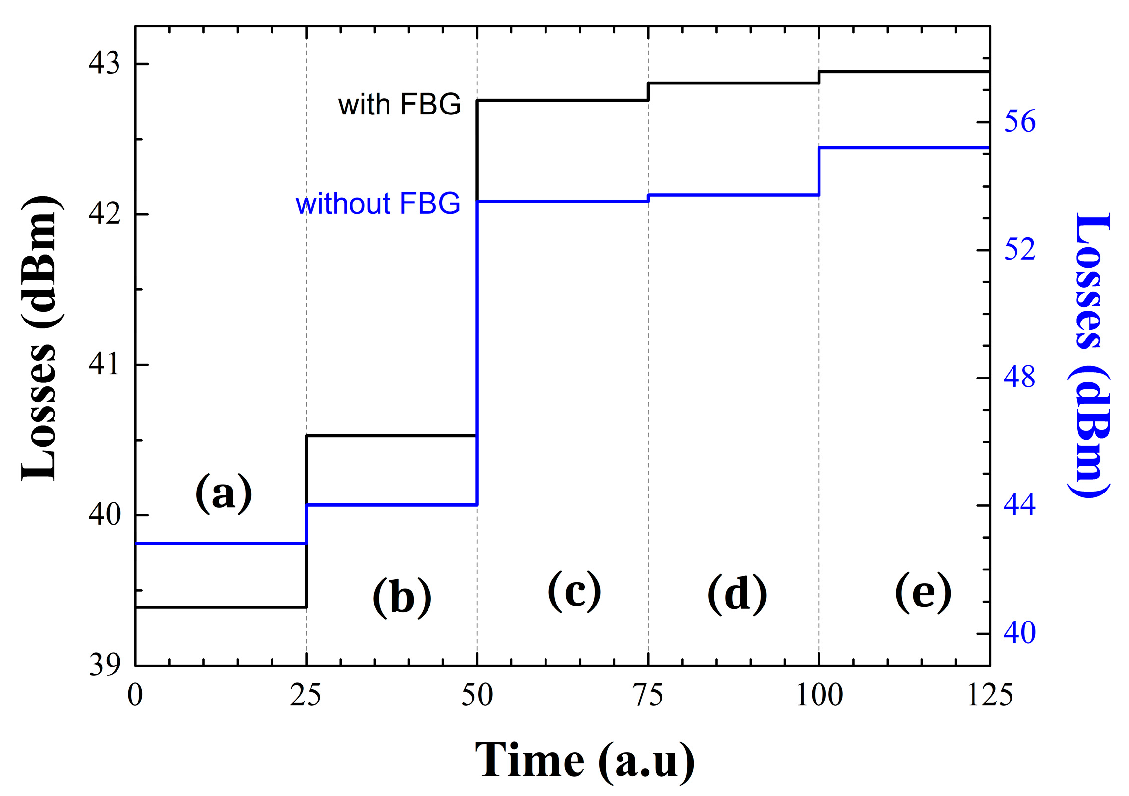 Sensors 22 09315 g003