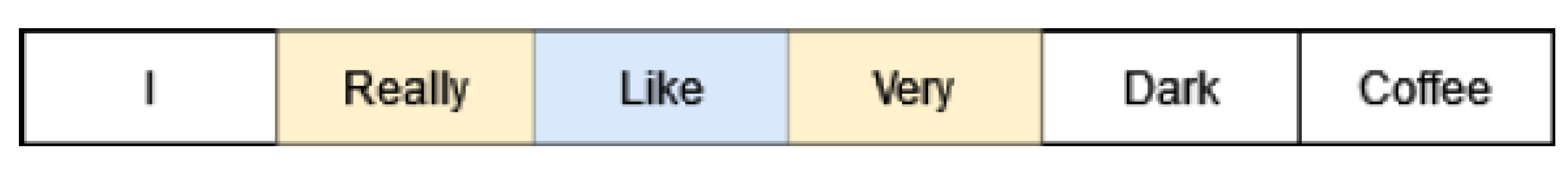 Sensors 22 09319 g001