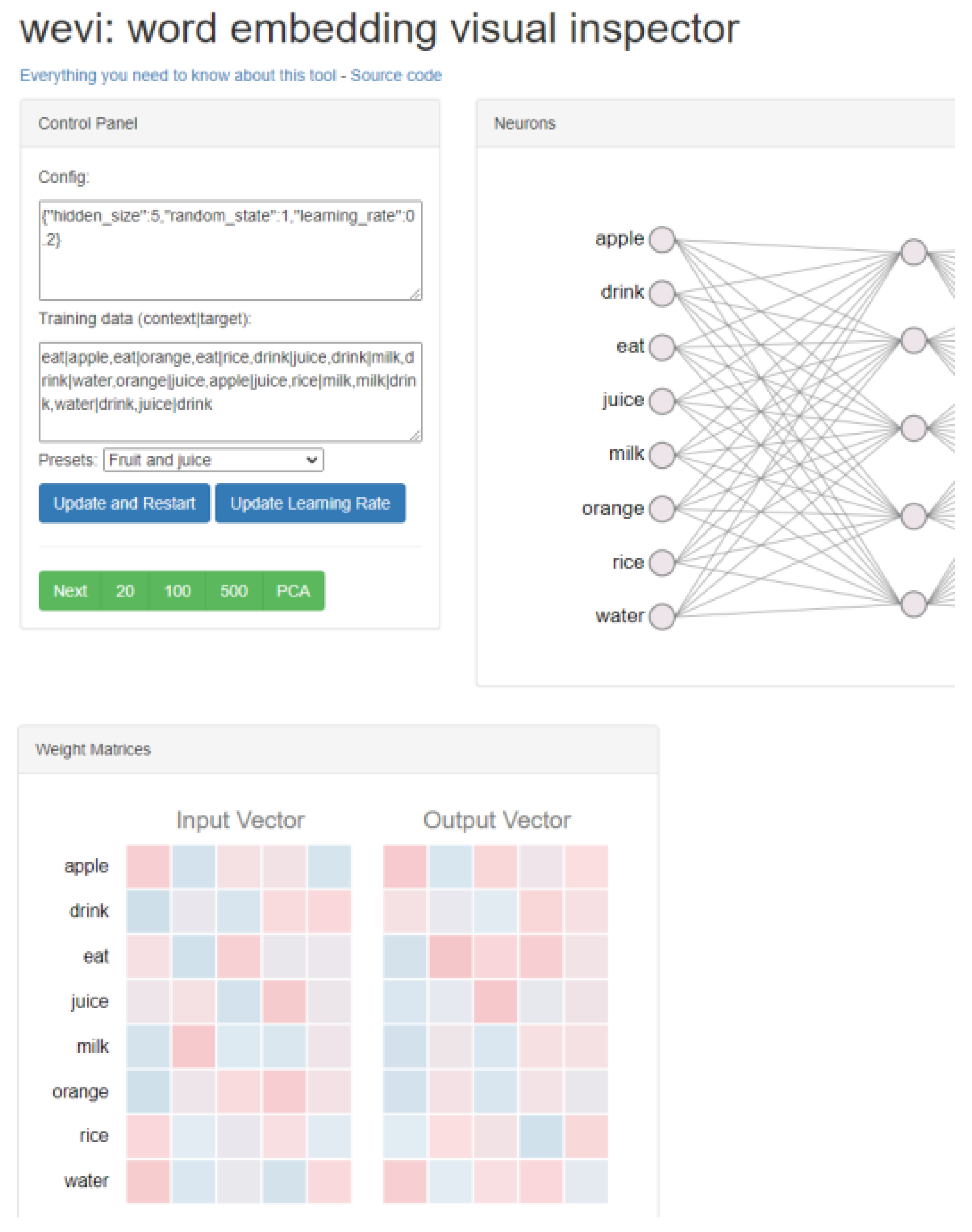 Sensors 22 09319 g002