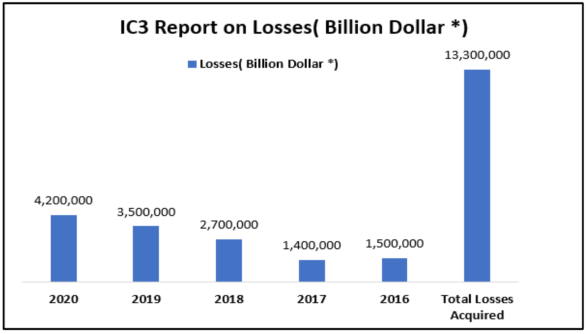 Sensors 22 09321 g002