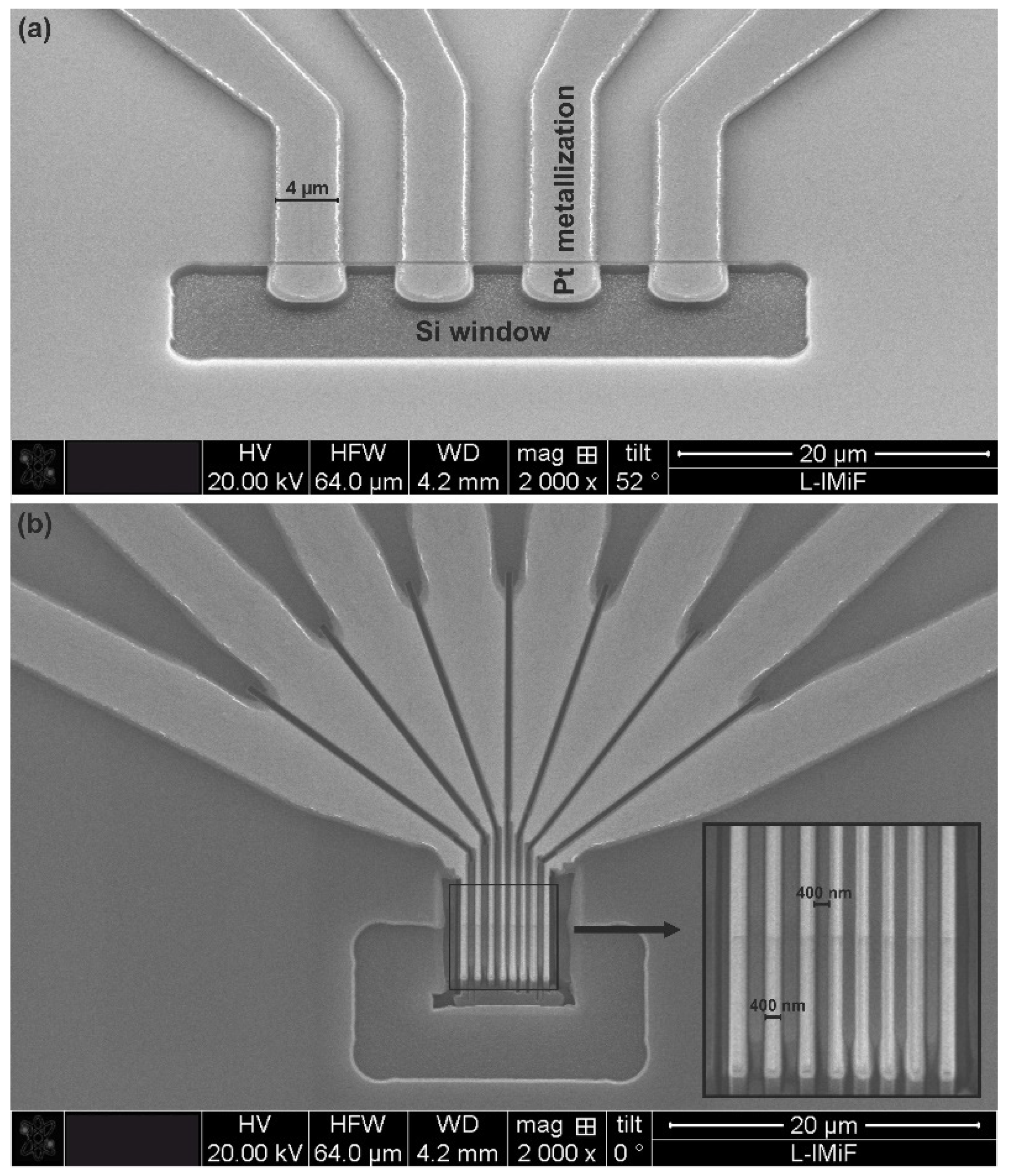 Sensors 22 09324 g003 Sensors 22 09324 g003